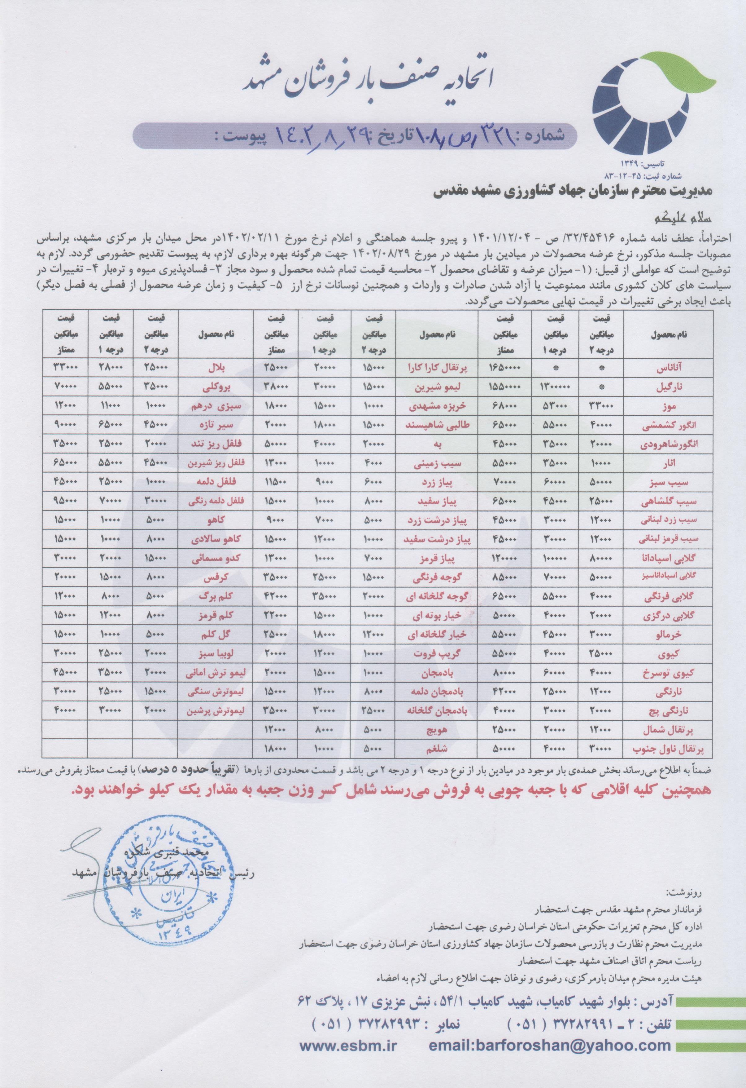 اتحادیه صنف بارفروشان مشهد