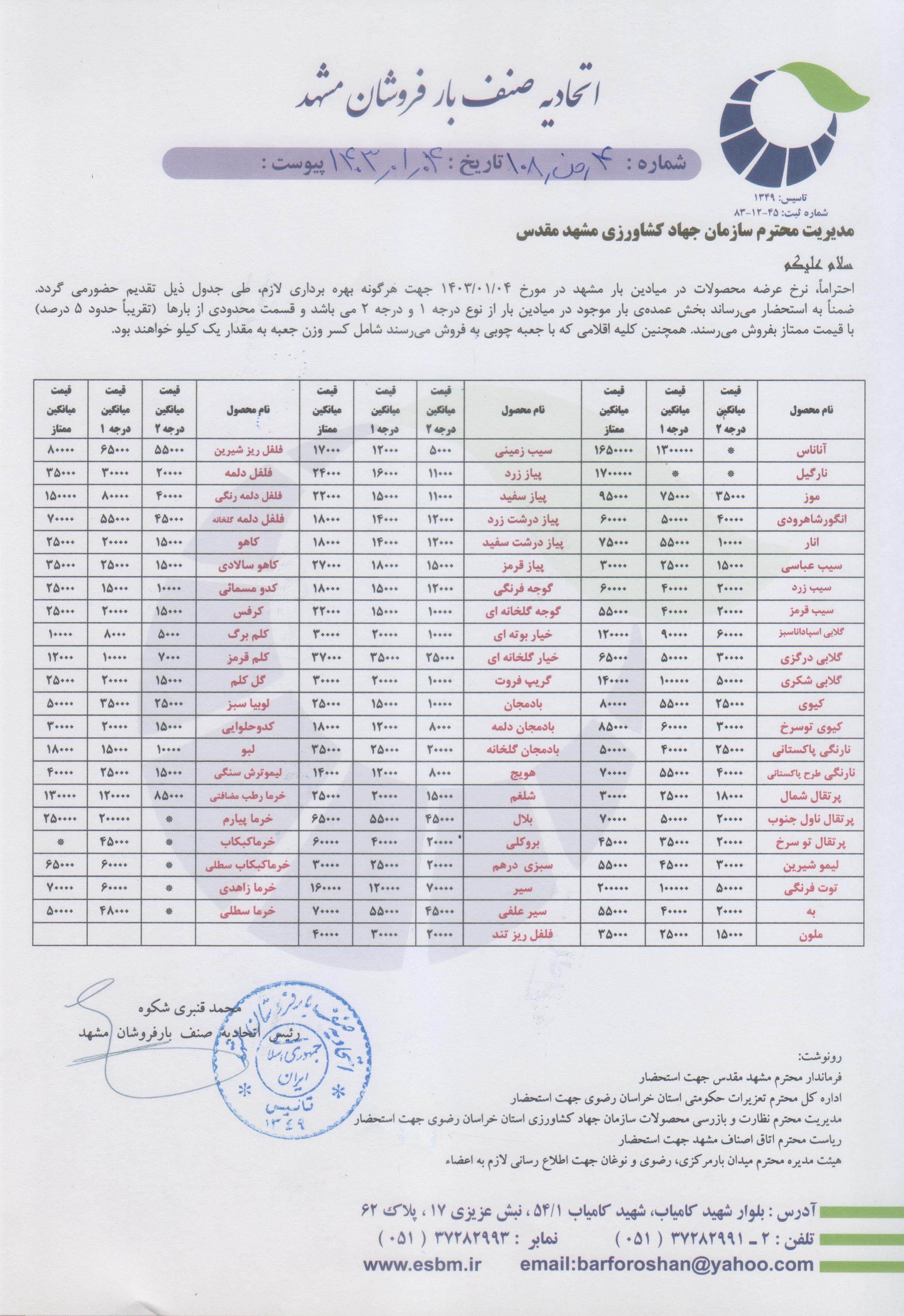 اتحادیه صنف بارفروشان مشهد