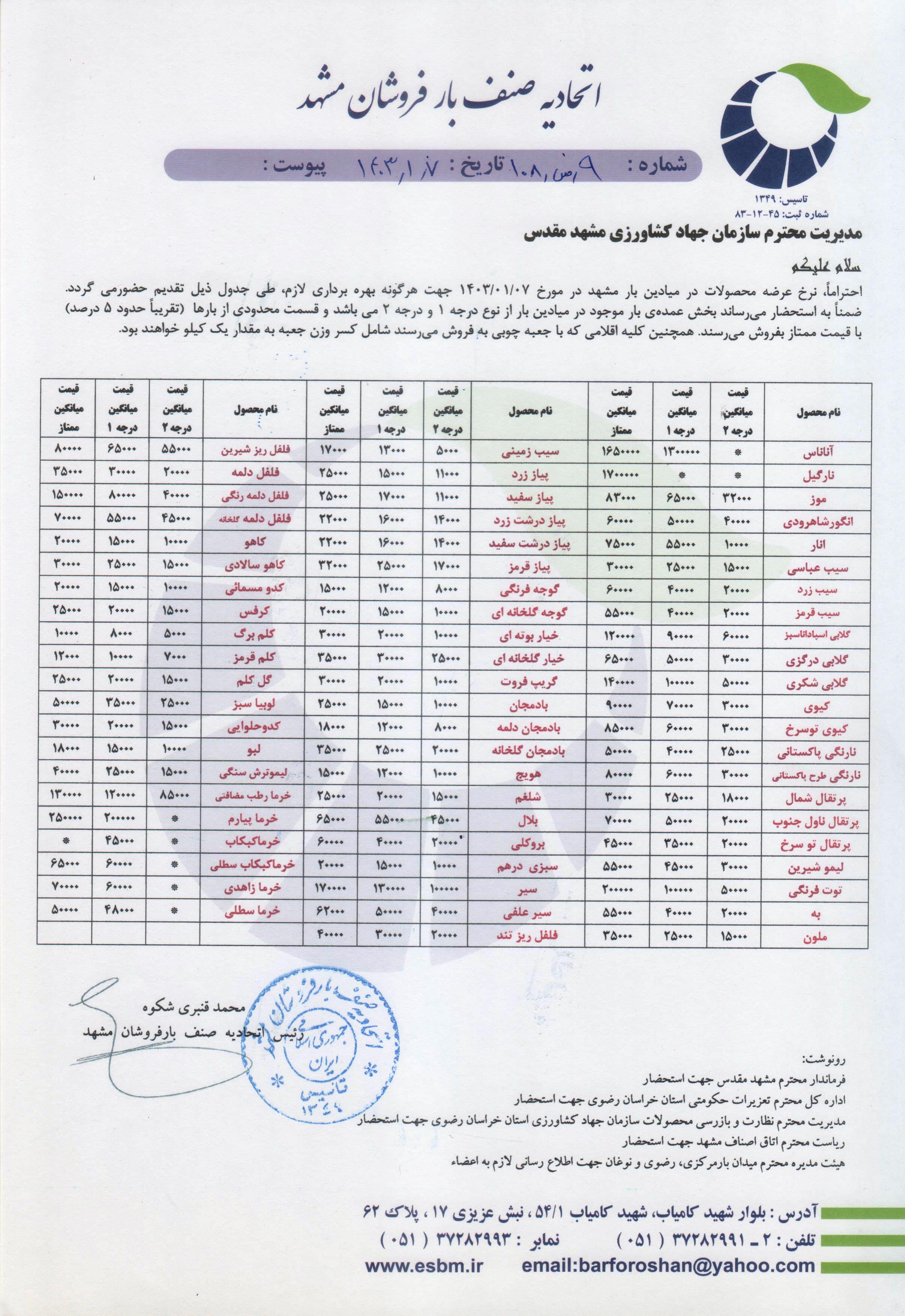 اتحادیه صنف بارفروشان مشهد