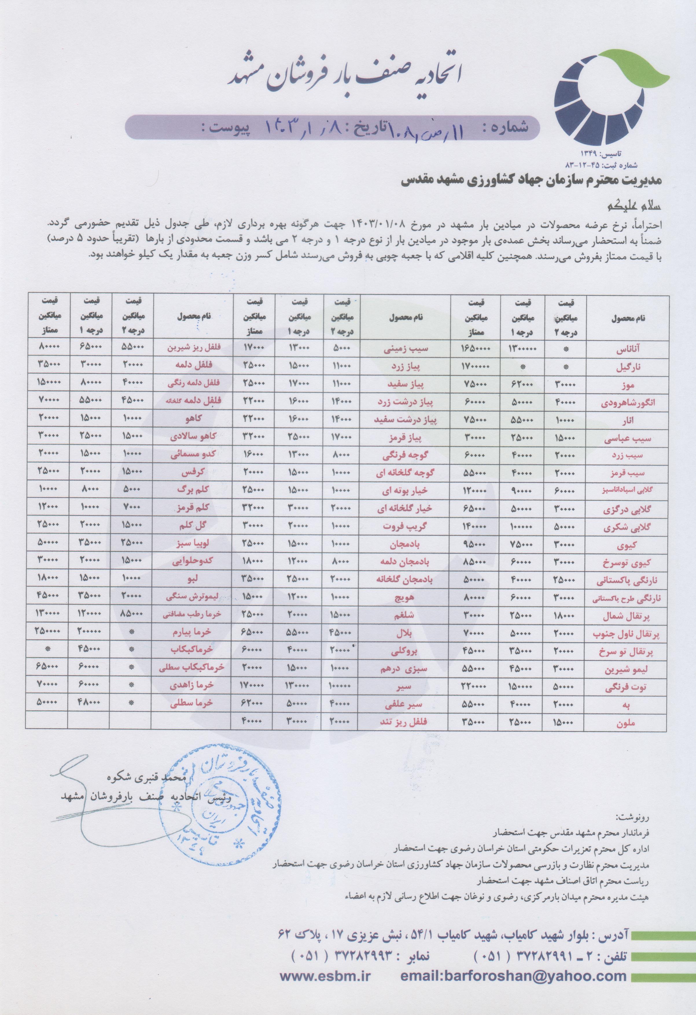 اتحادیه صنف بارفروشان مشهد