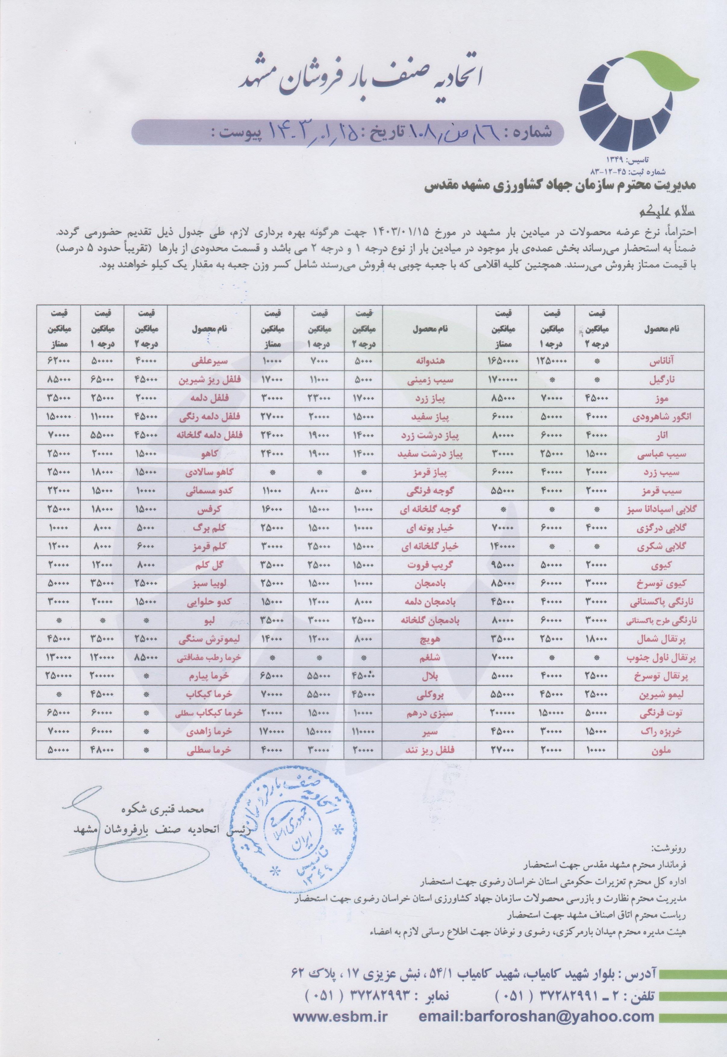 اتحادیه صنف بارفروشان مشهد