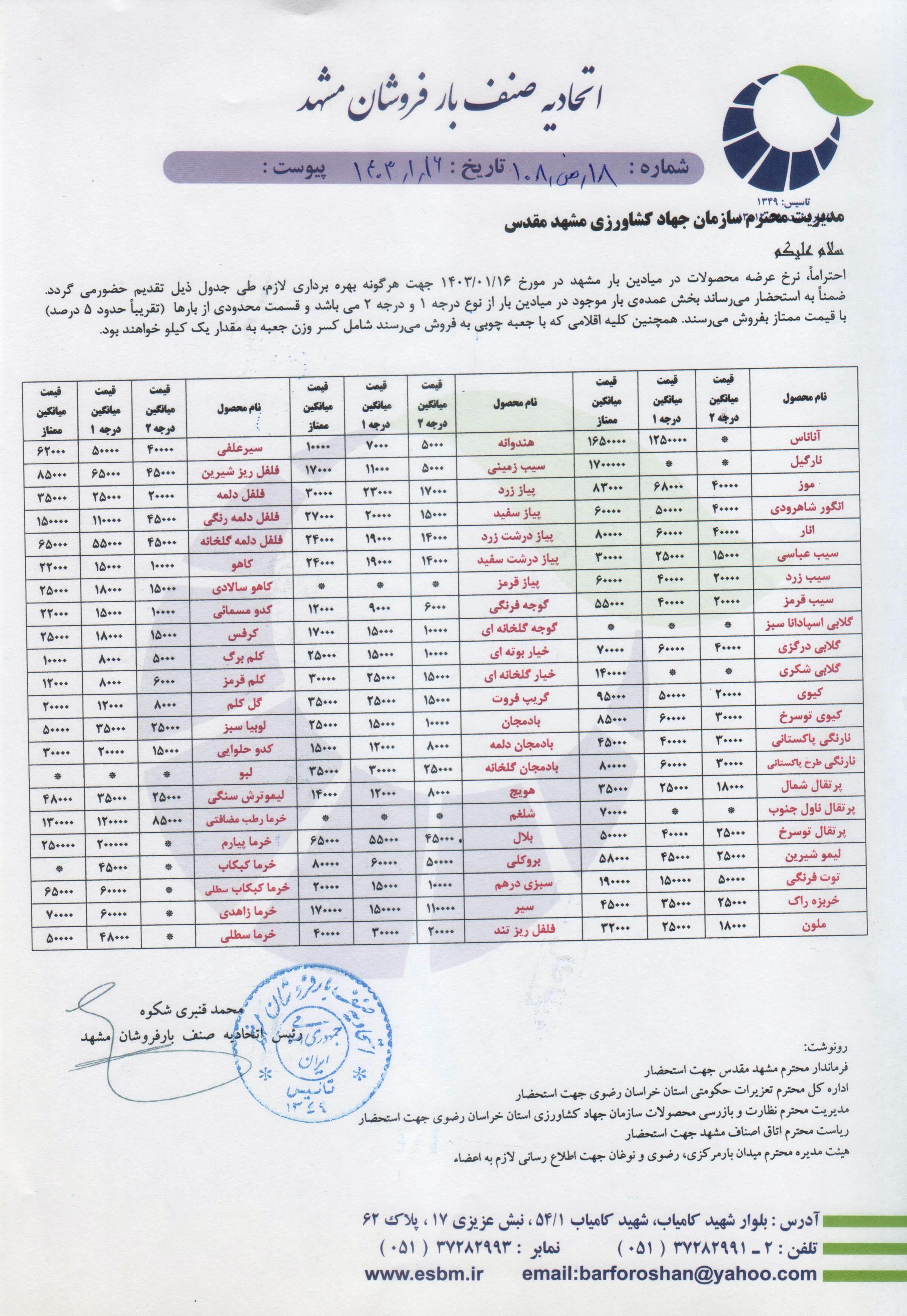 اتحادیه صنف بارفروشان مشهد