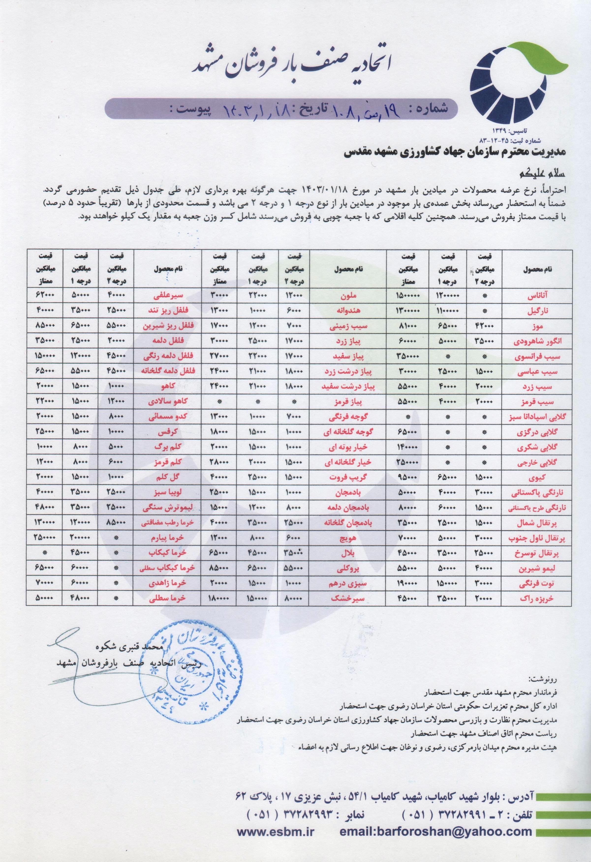 اتحادیه صنف بارفروشان مشهد