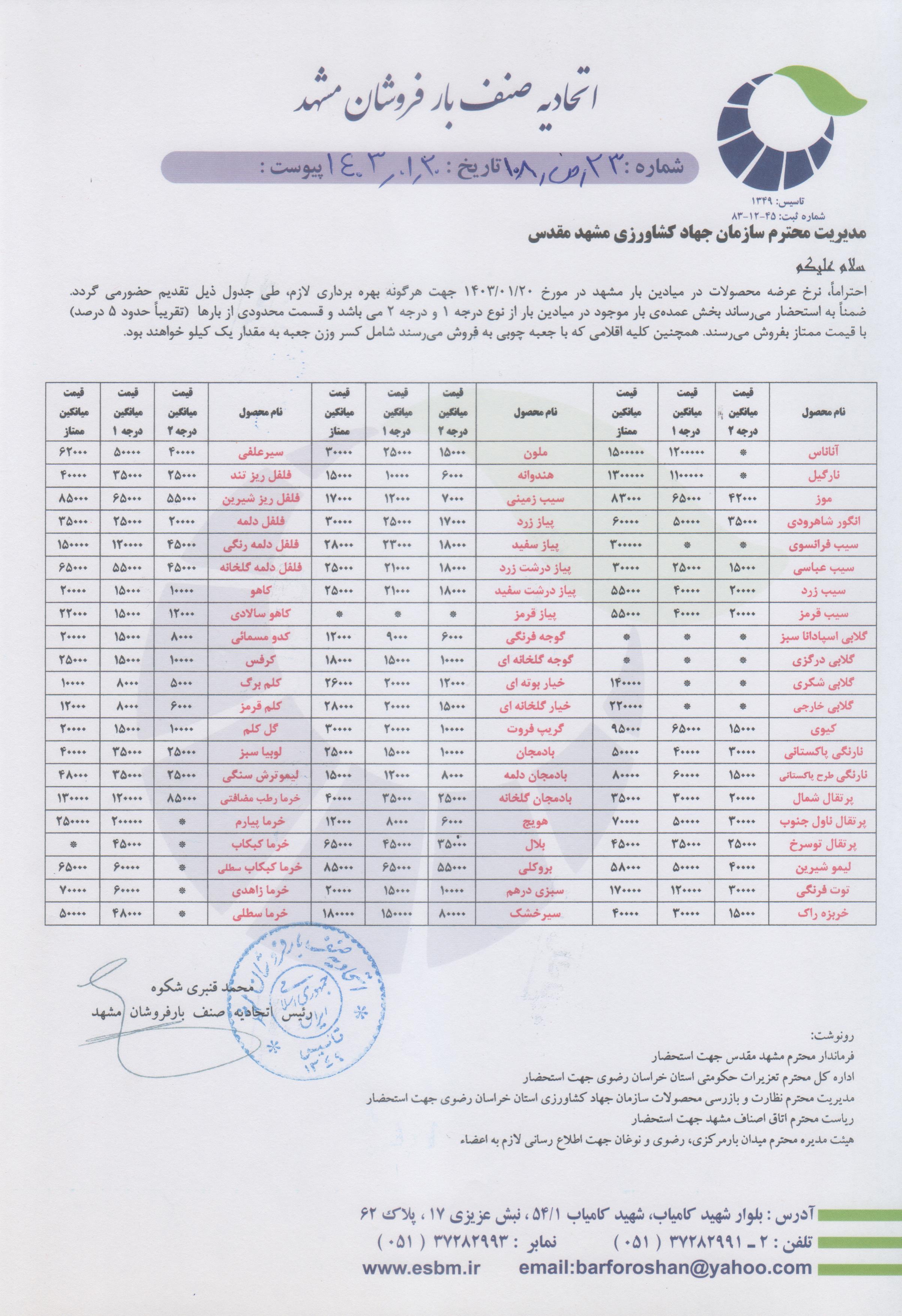 اتحادیه صنف بارفروشان مشهد