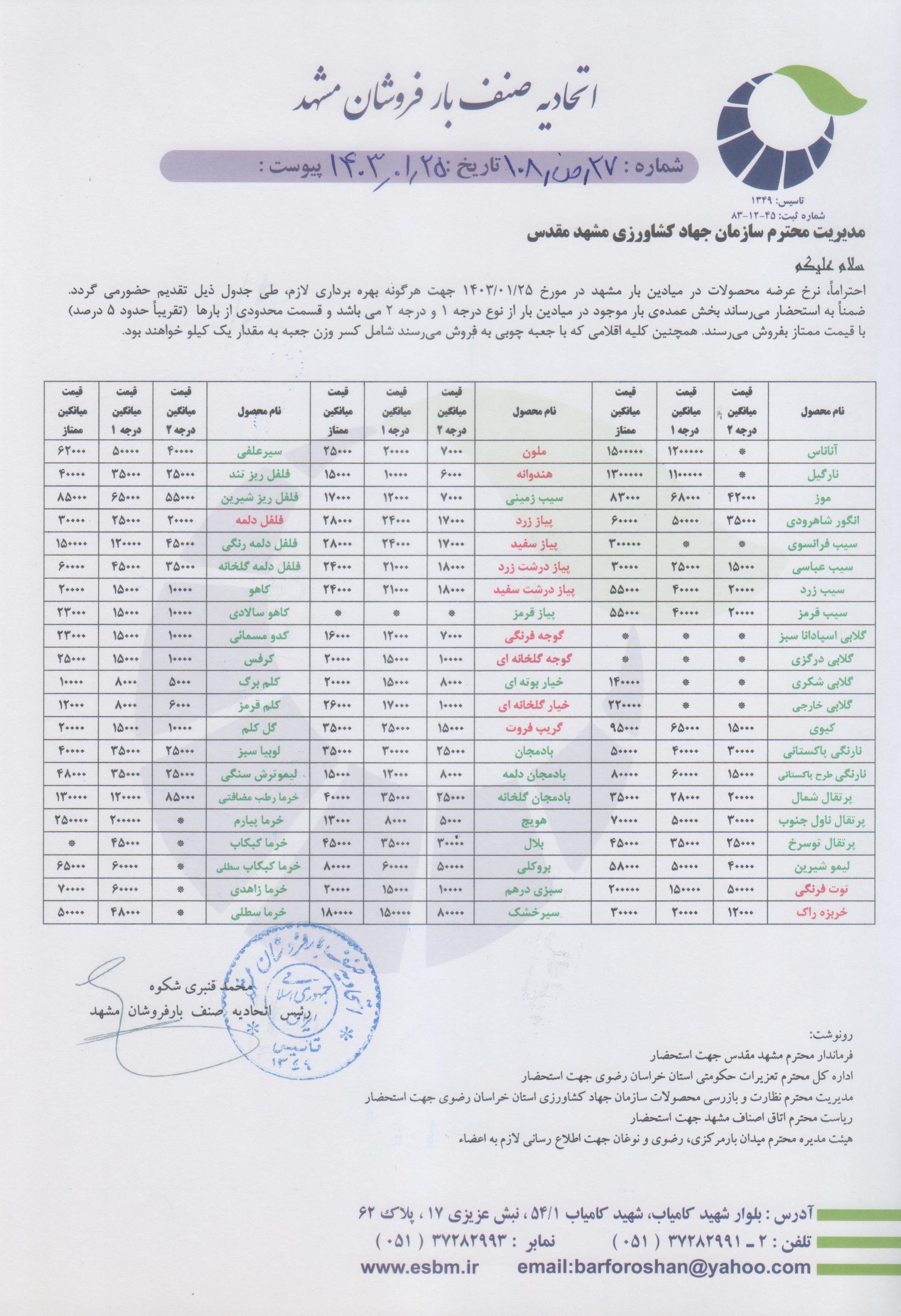 اتحادیه صنف بارفروشان مشهد