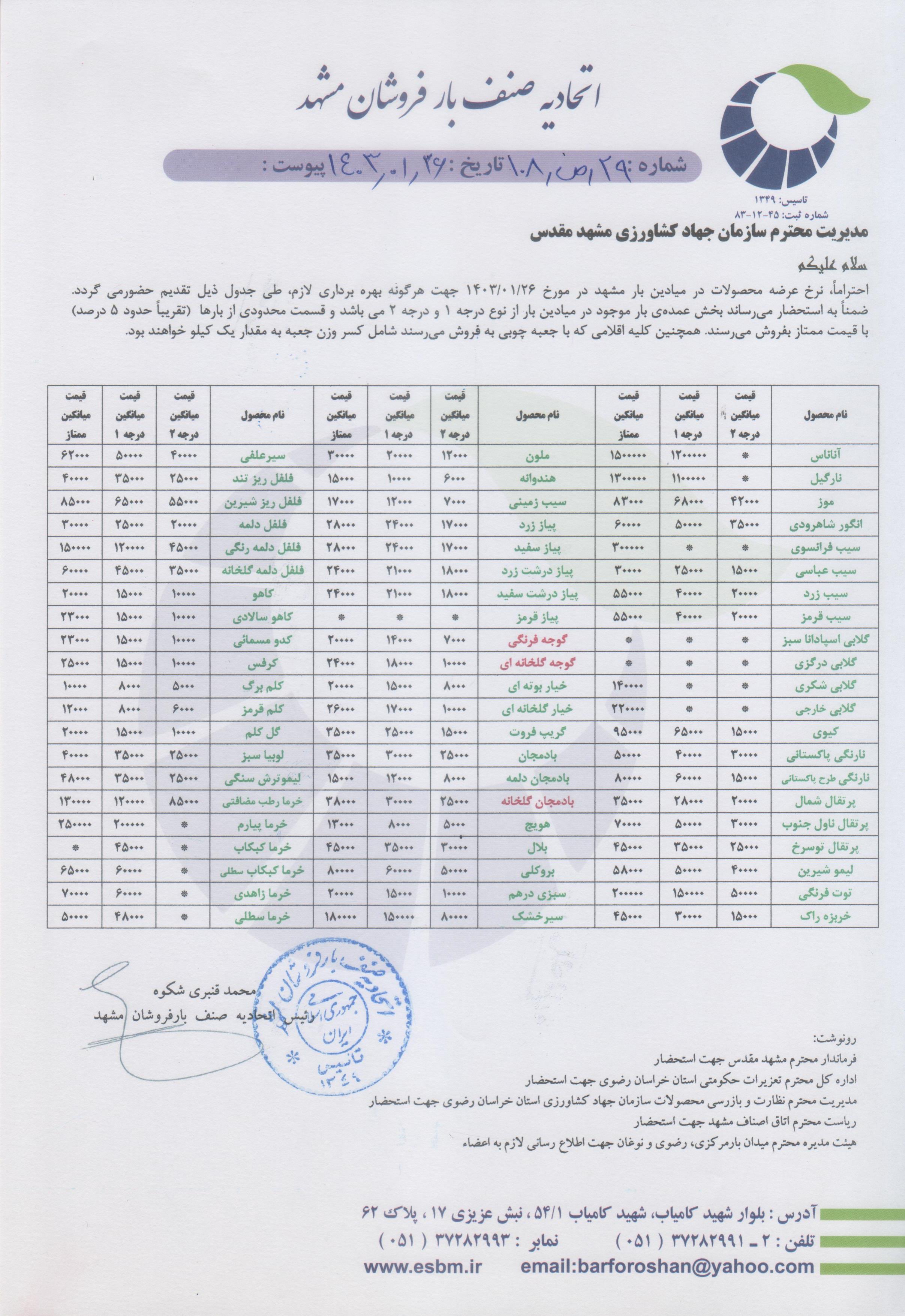 اتحادیه صنف بارفروشان مشهد