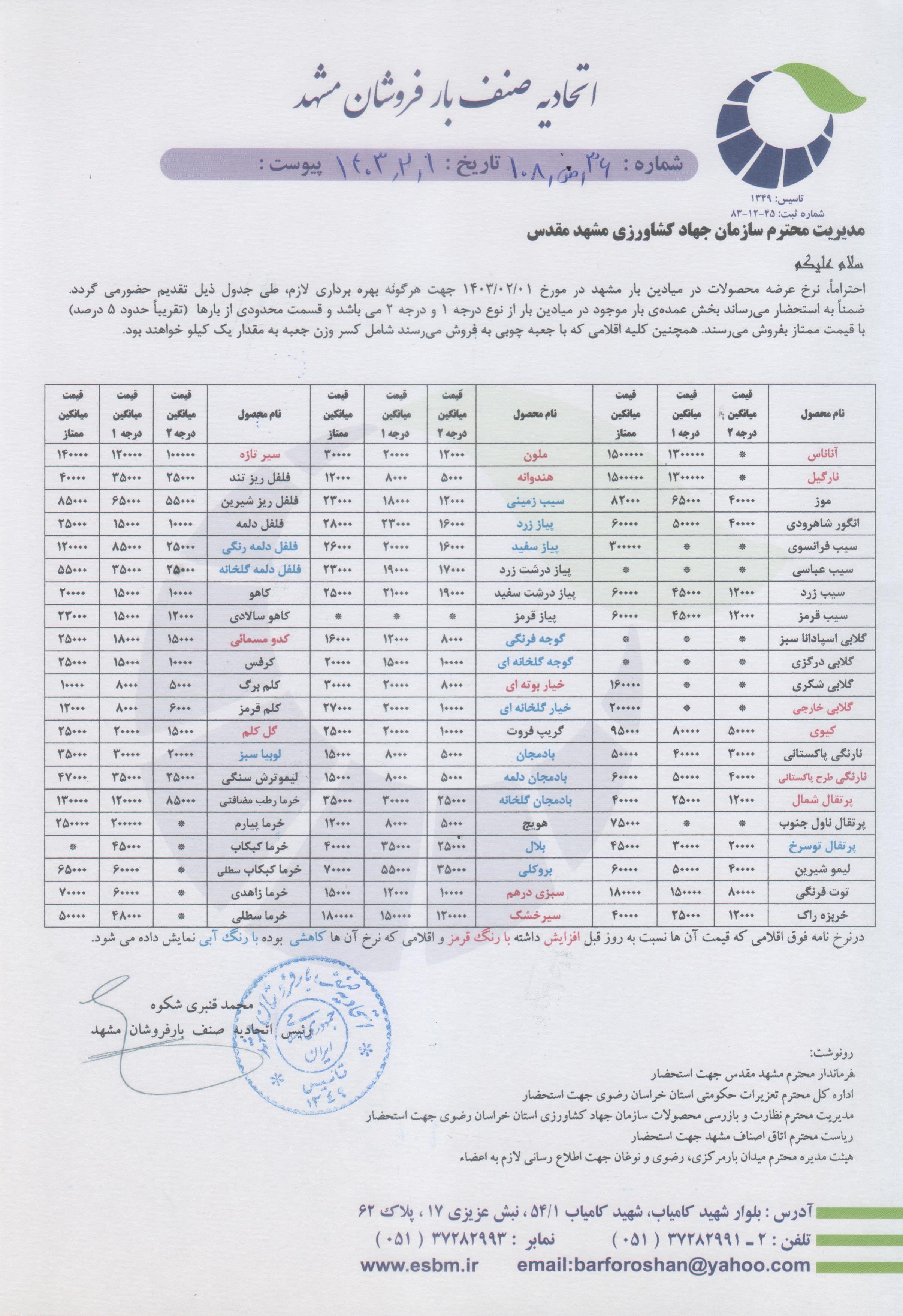 اتحادیه صنف بارفروشان مشهد
