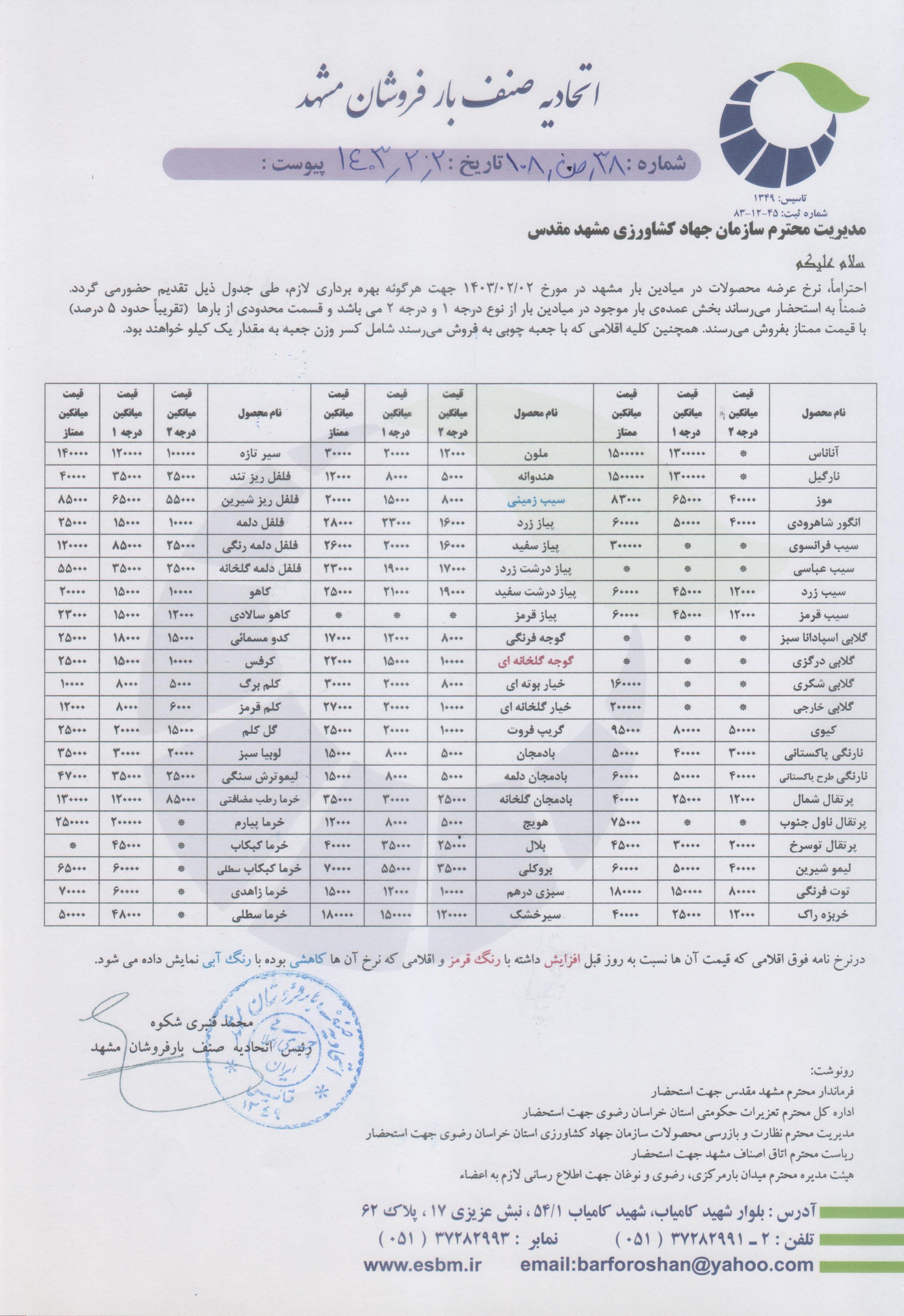 اتحادیه صنف بارفروشان مشهد