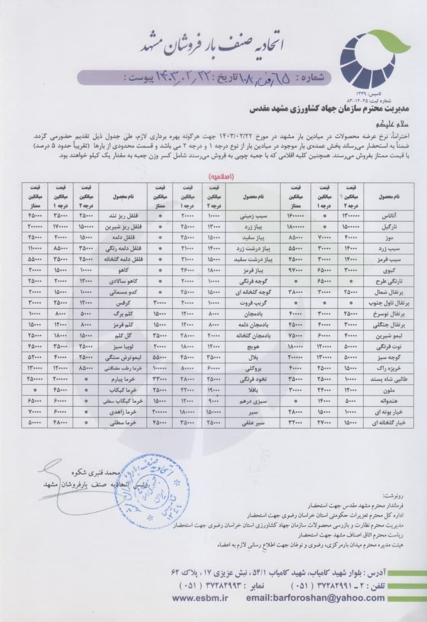 اتحادیه صنف بارفروشان مشهد