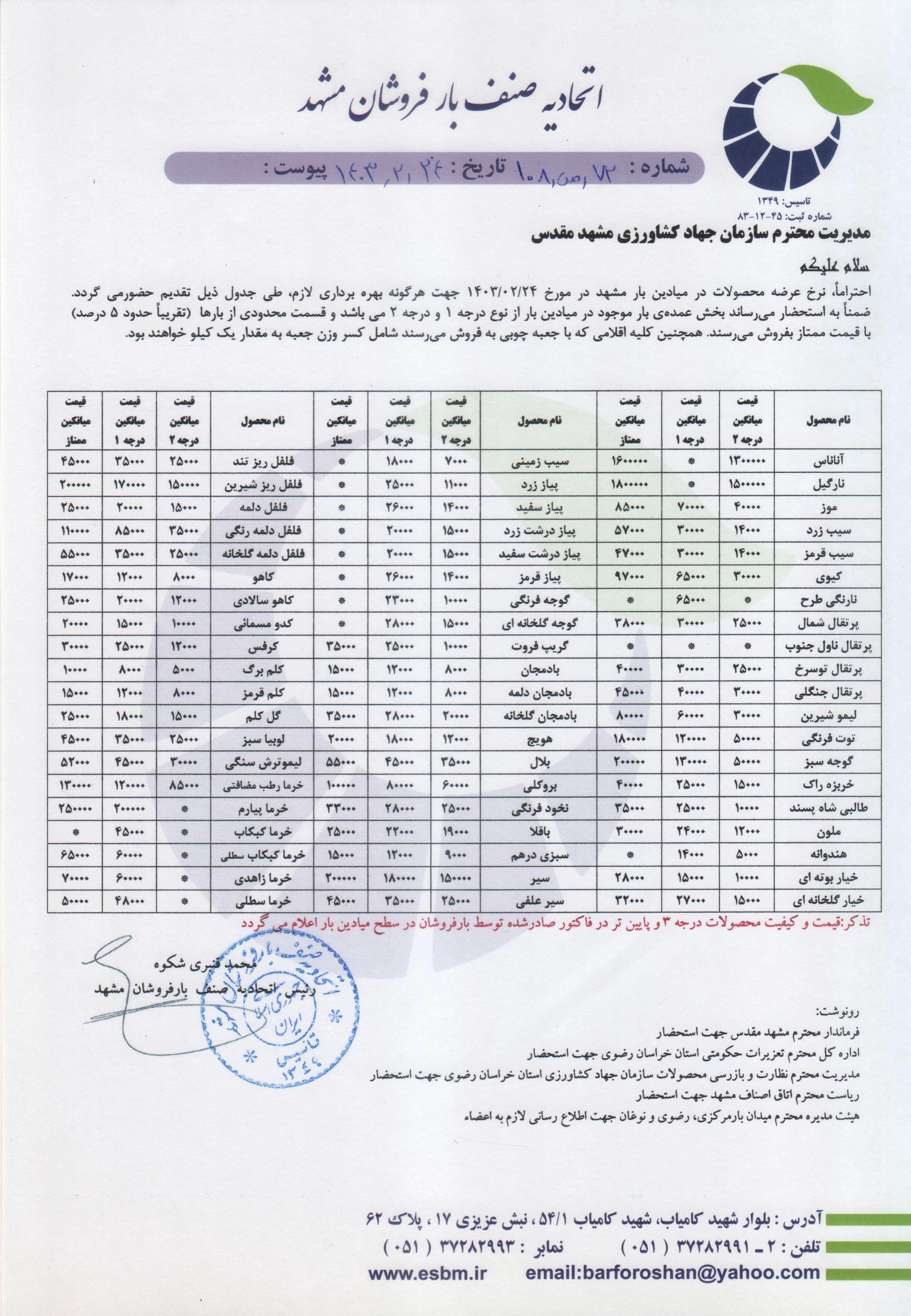 اتحادیه صنف بارفروشان مشهد