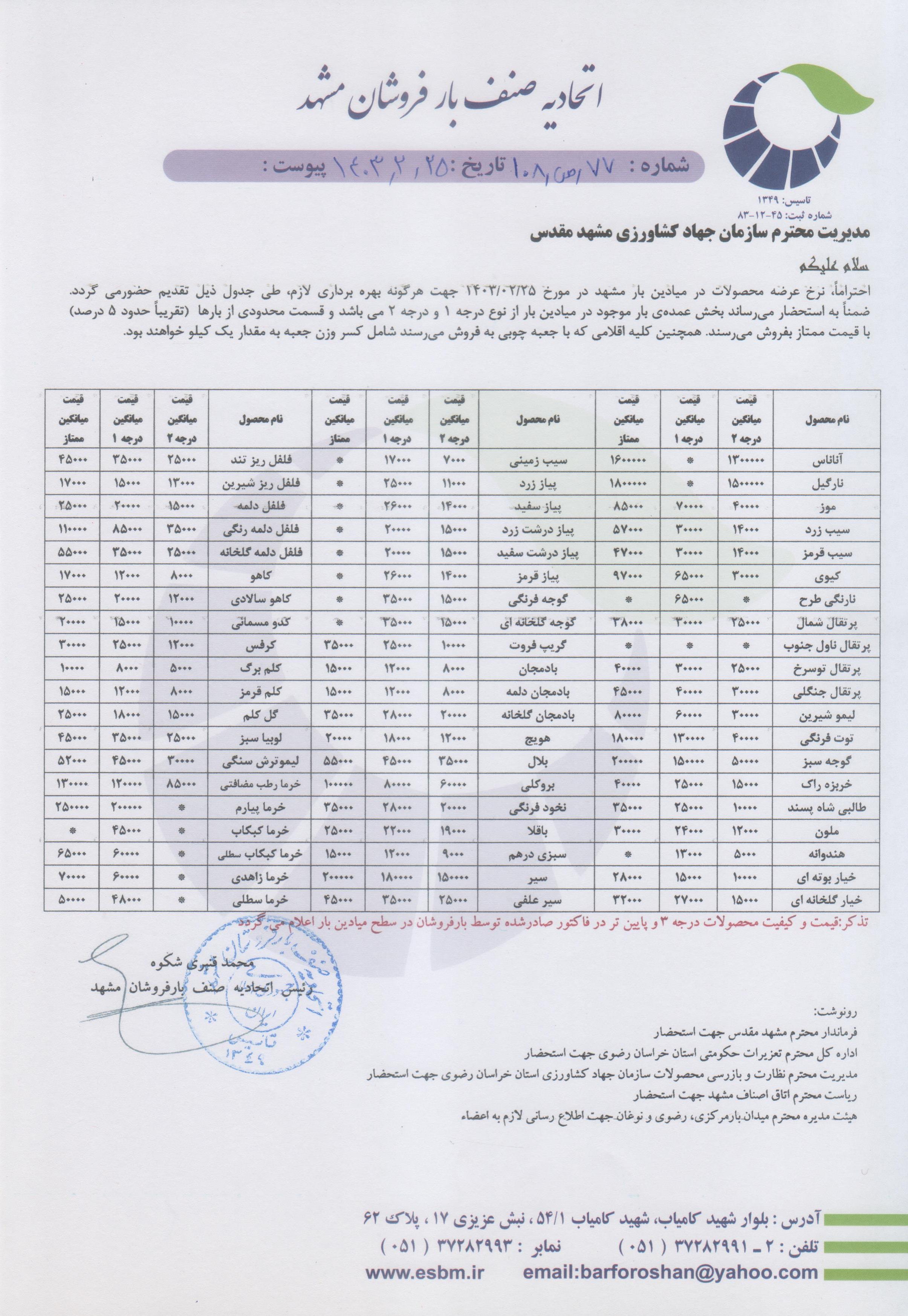اتحادیه صنف بارفروشان مشهد