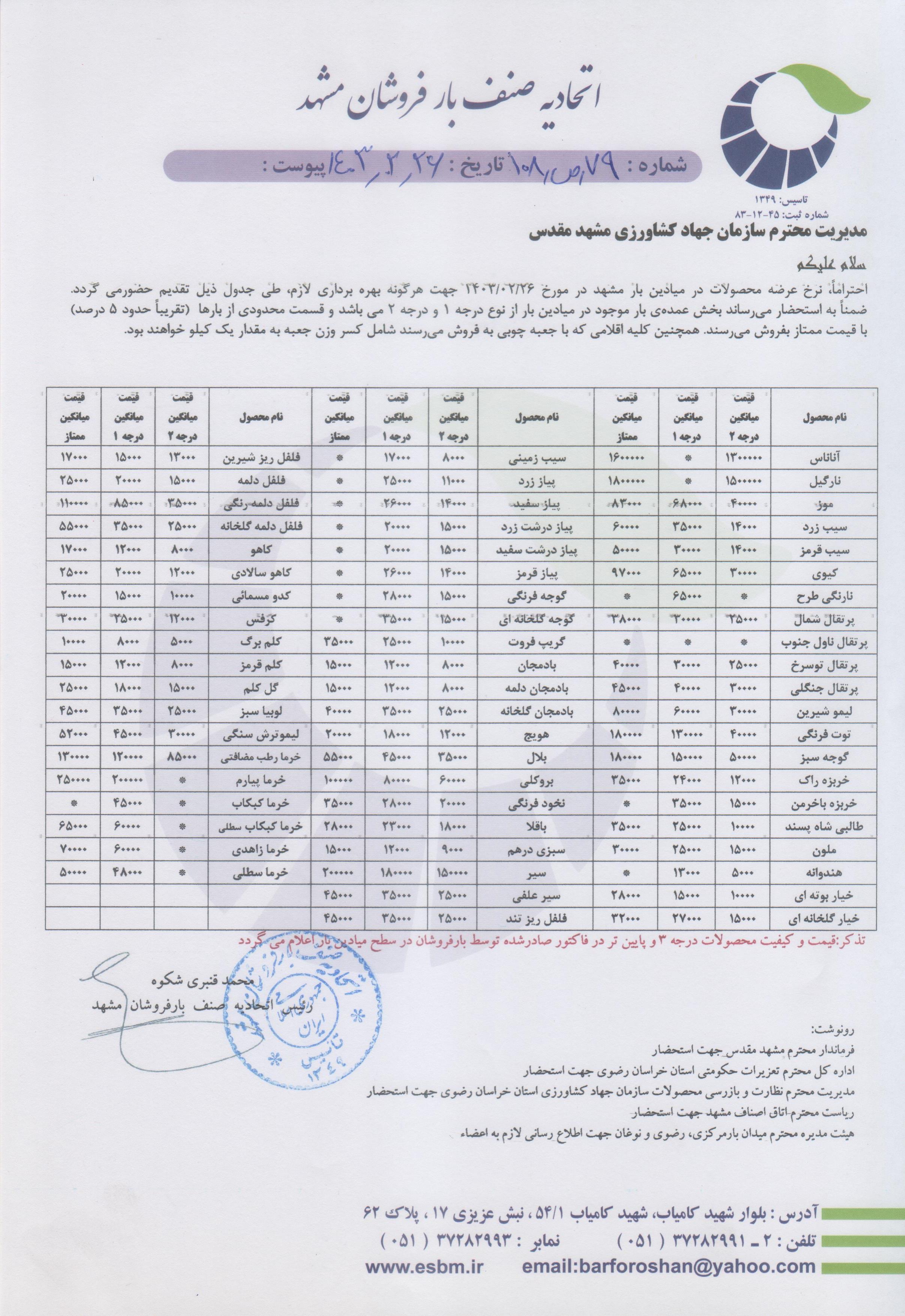 اتحادیه صنف بارفروشان مشهد