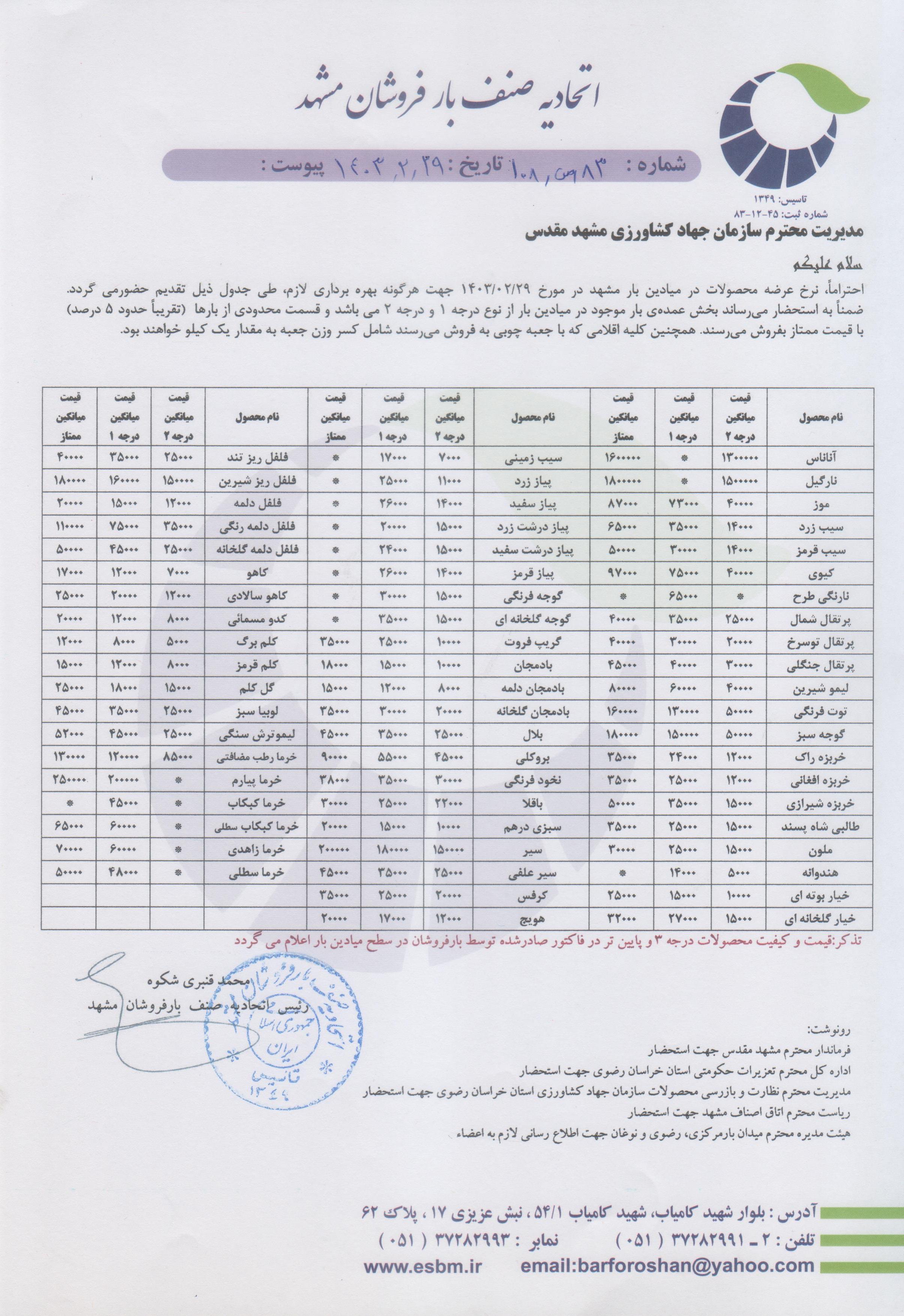 اتحادیه صنف بارفروشان مشهد