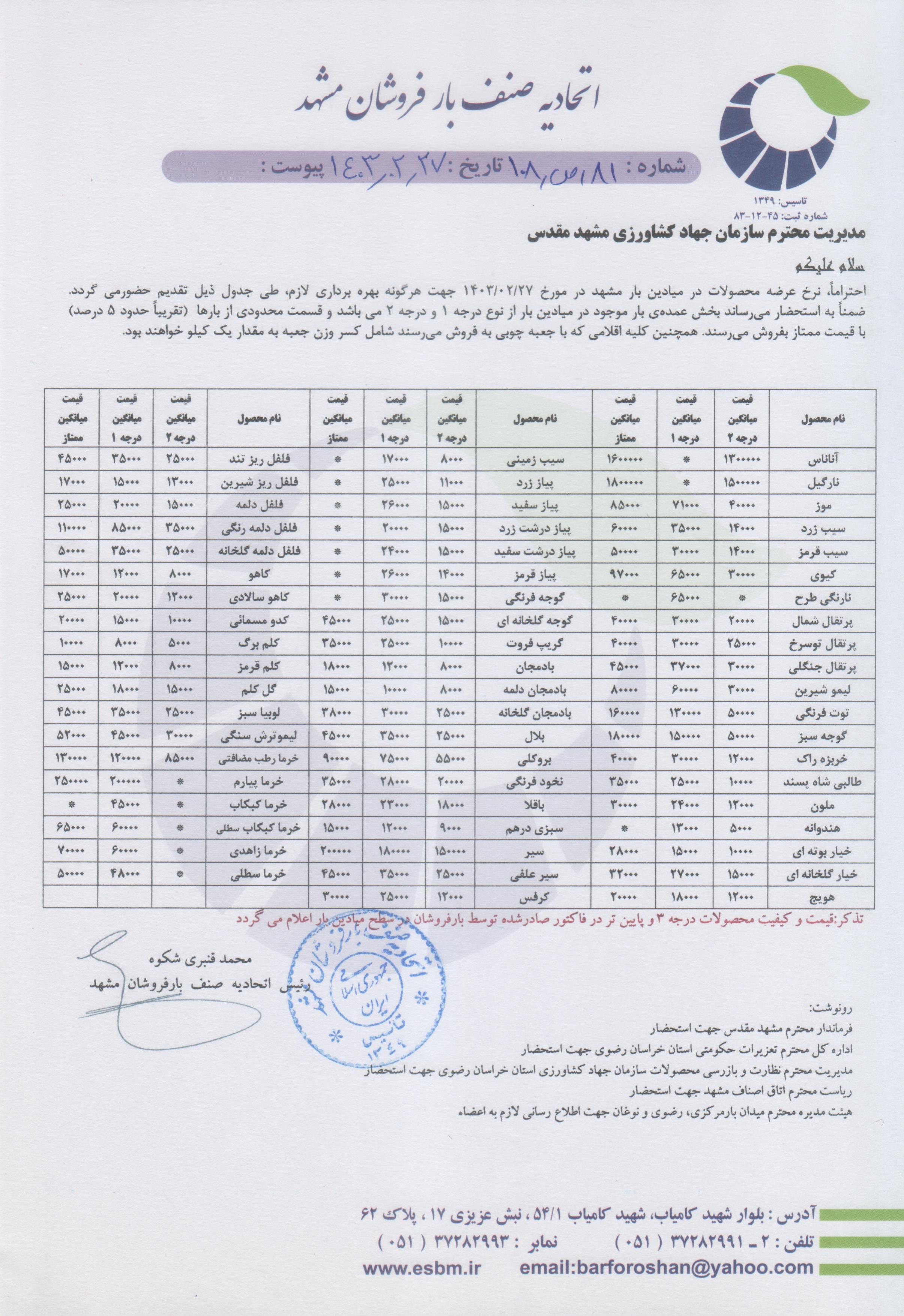 اتحادیه صنف بارفروشان مشهد