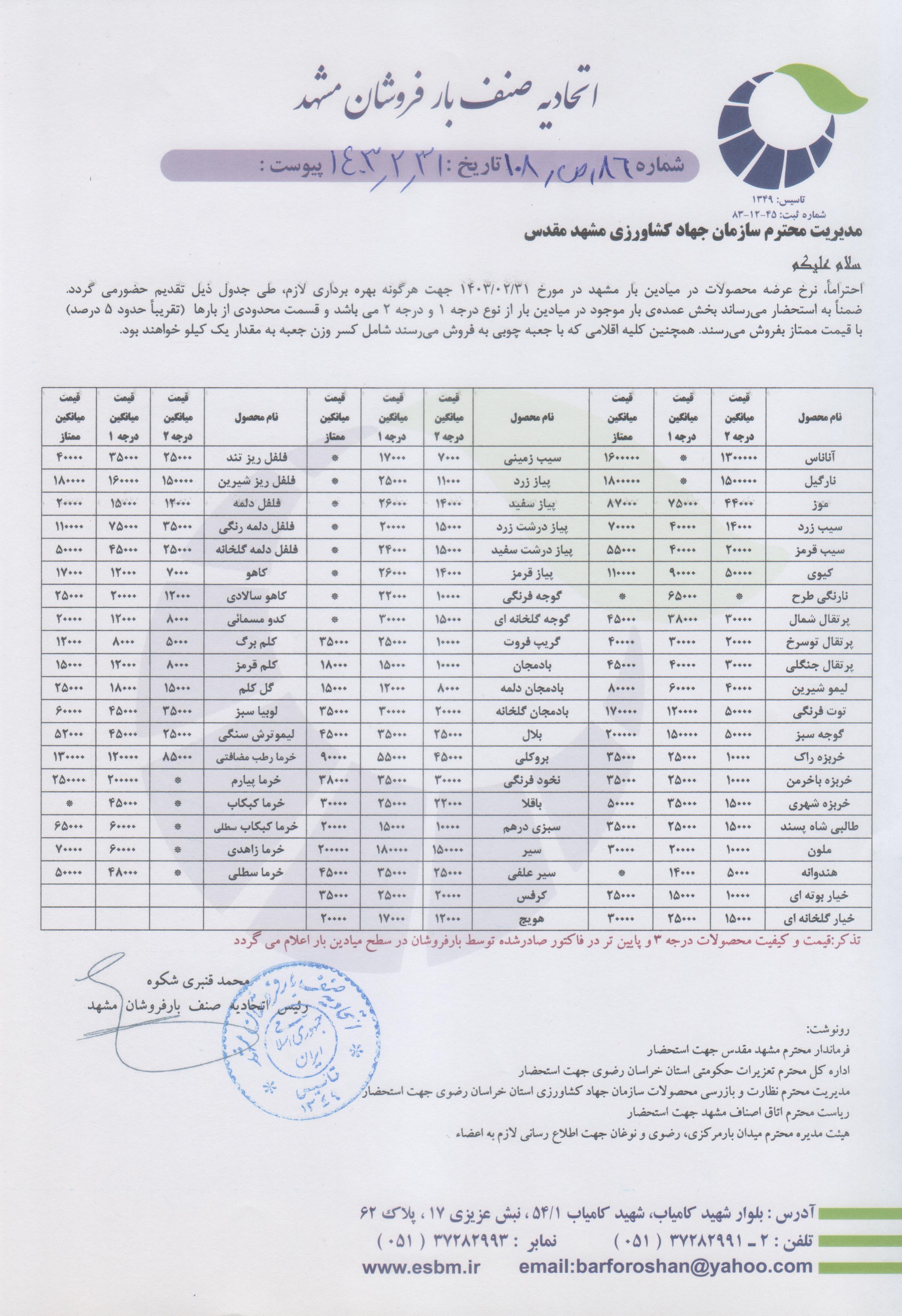 اتحادیه صنف بارفروشان مشهد