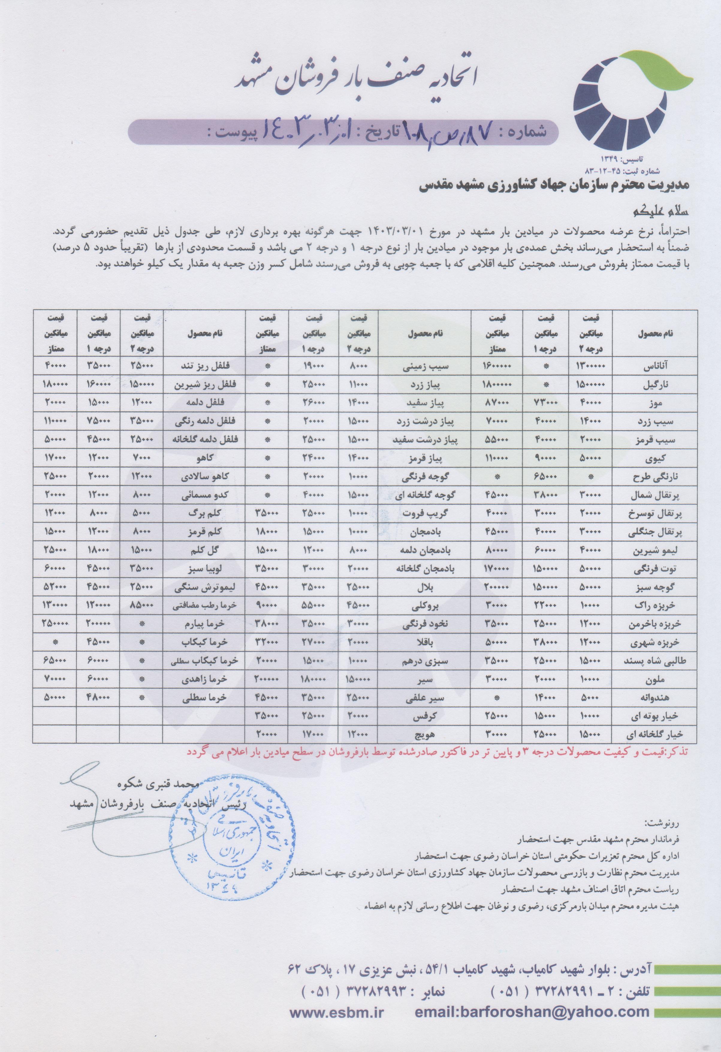 اتحادیه صنف بارفروشان مشهد
