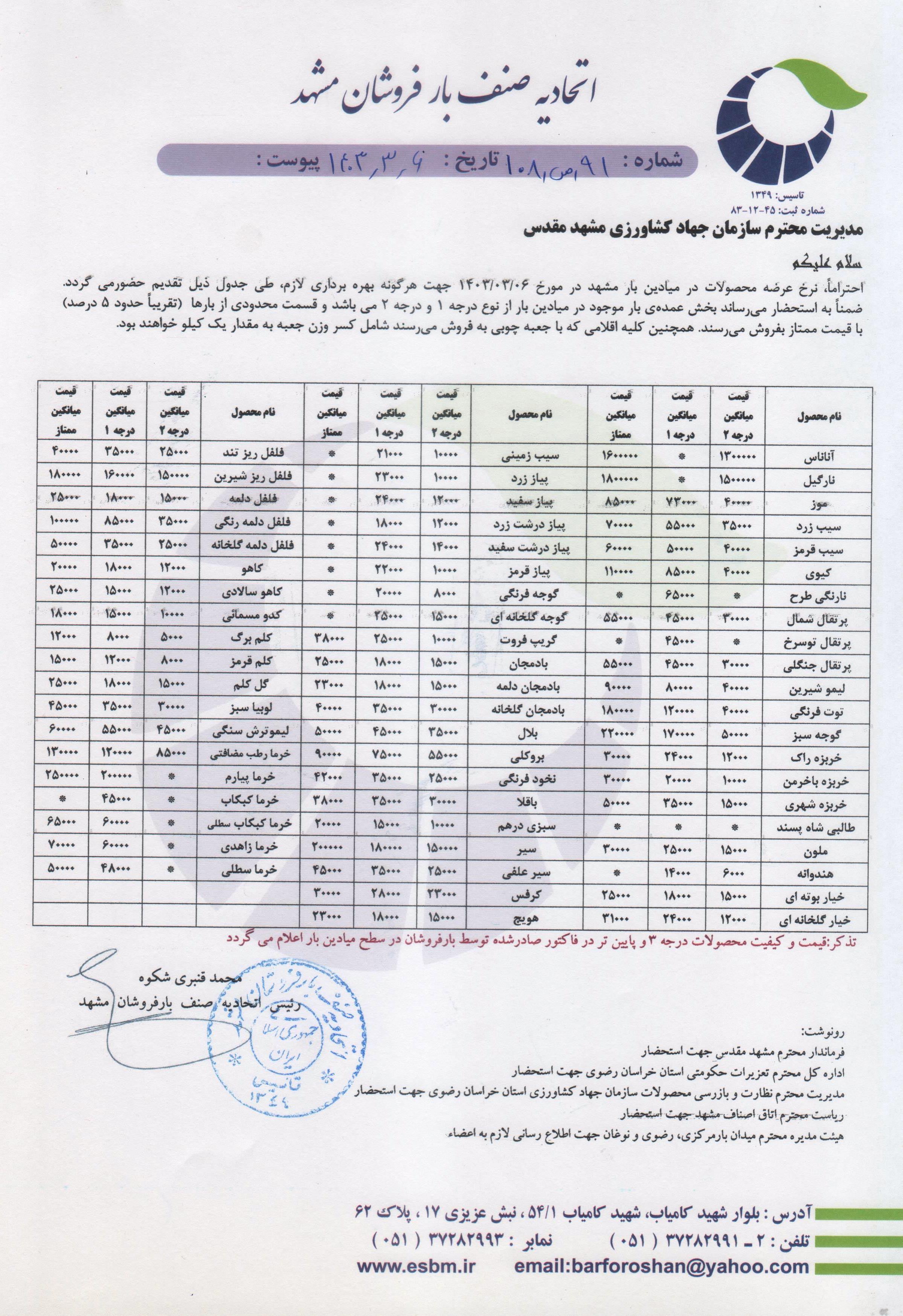 اتحادیه صنف بارفروشان مشهد