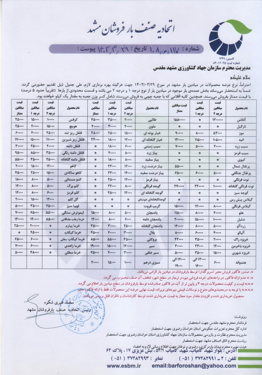 اتحادیه صنف بارفروشان مشهد