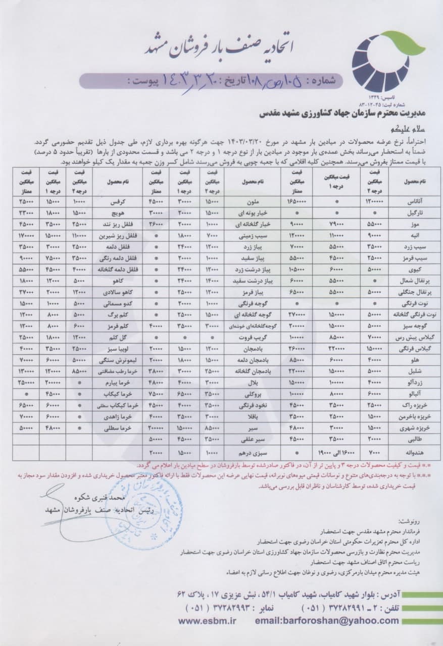 اتحادیه صنف بارفروشان مشهد