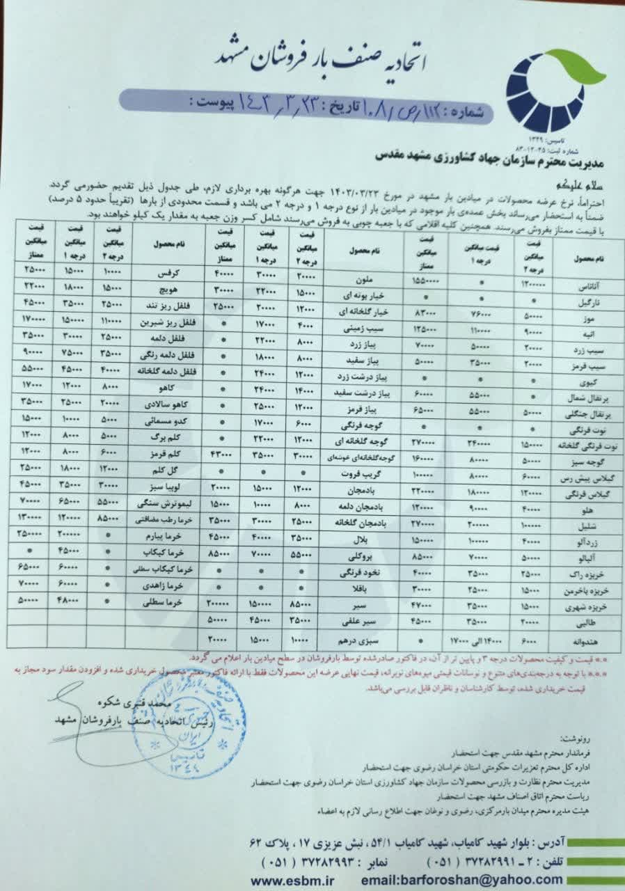 اتحادیه صنف بارفروشان مشهد