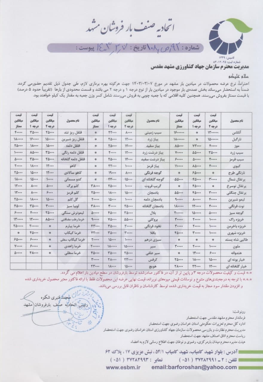 اتحادیه صنف بارفروشان مشهد