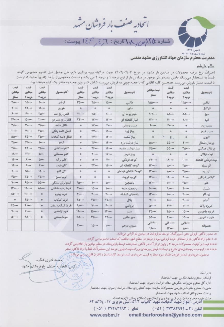 اتحادیه صنف بارفروشان مشهد
