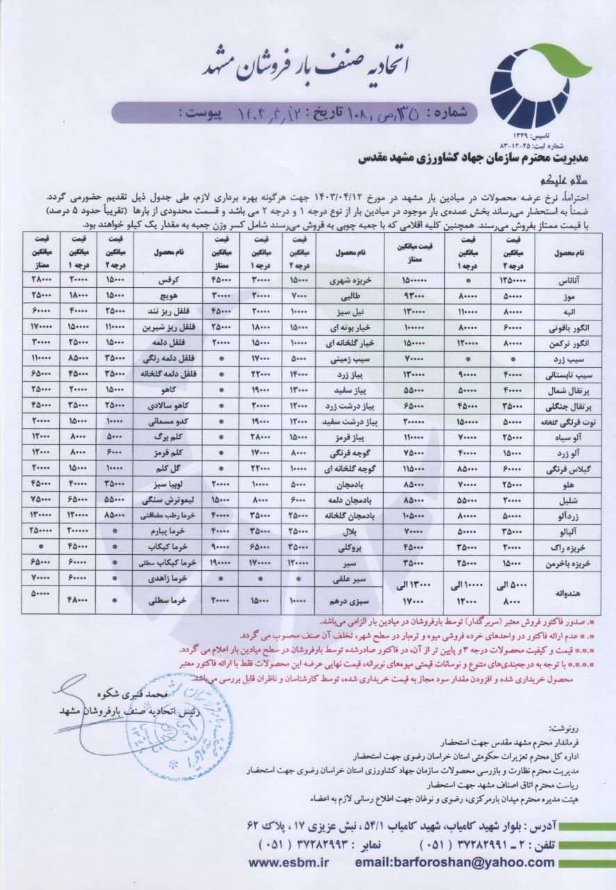 اتحادیه صنف بارفروشان مشهد