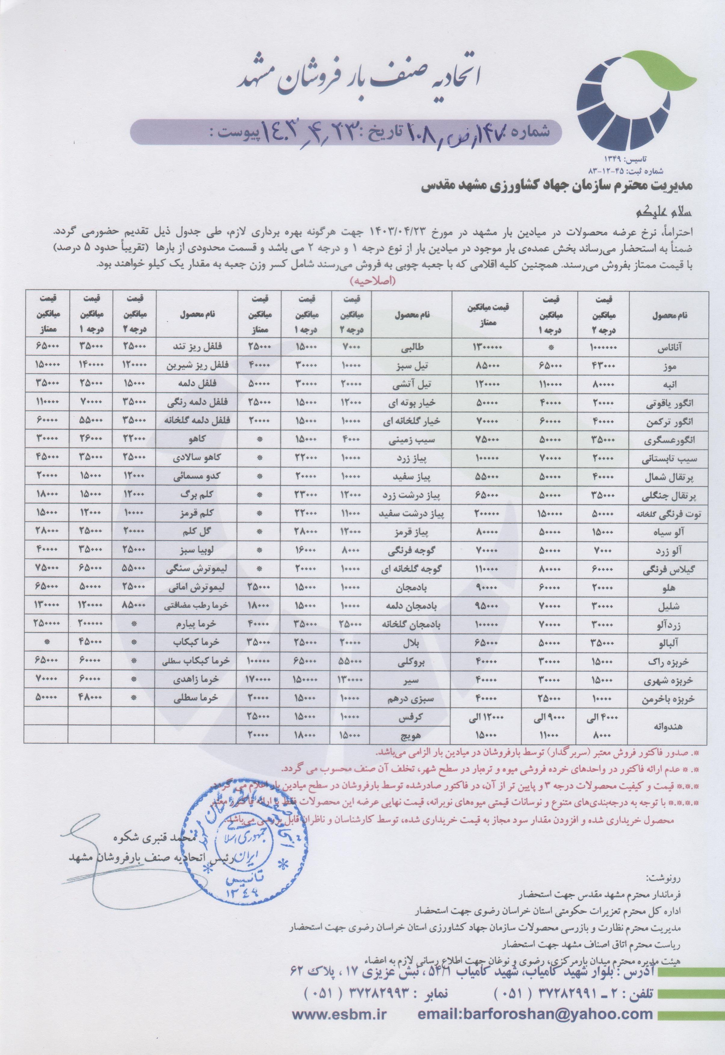 اتحادیه صنف بارفروشان مشهد