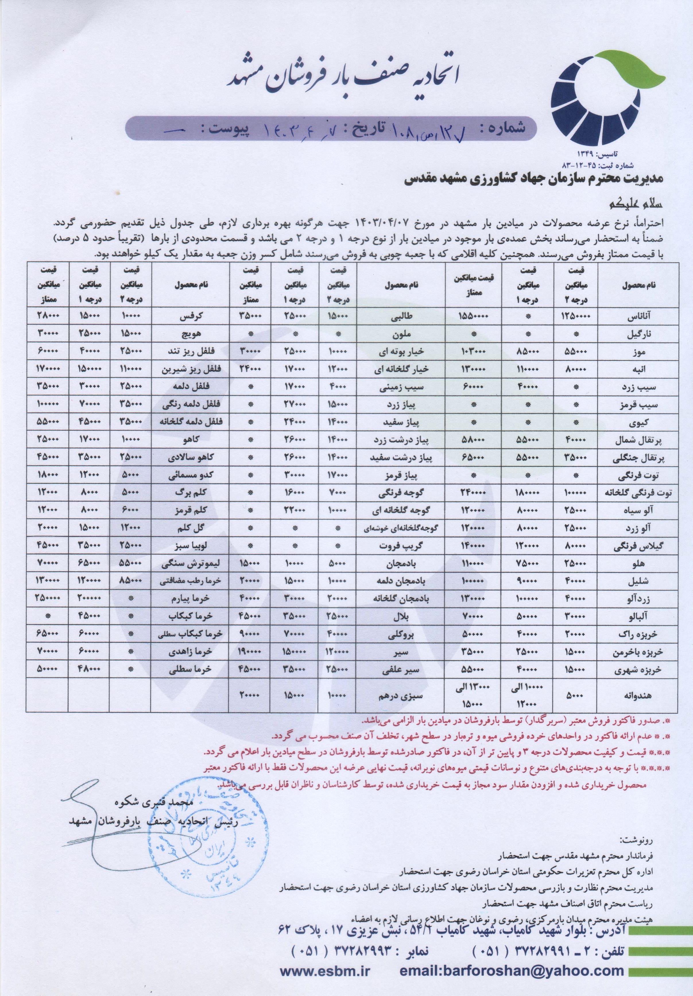 اتحادیه صنف بارفروشان مشهد