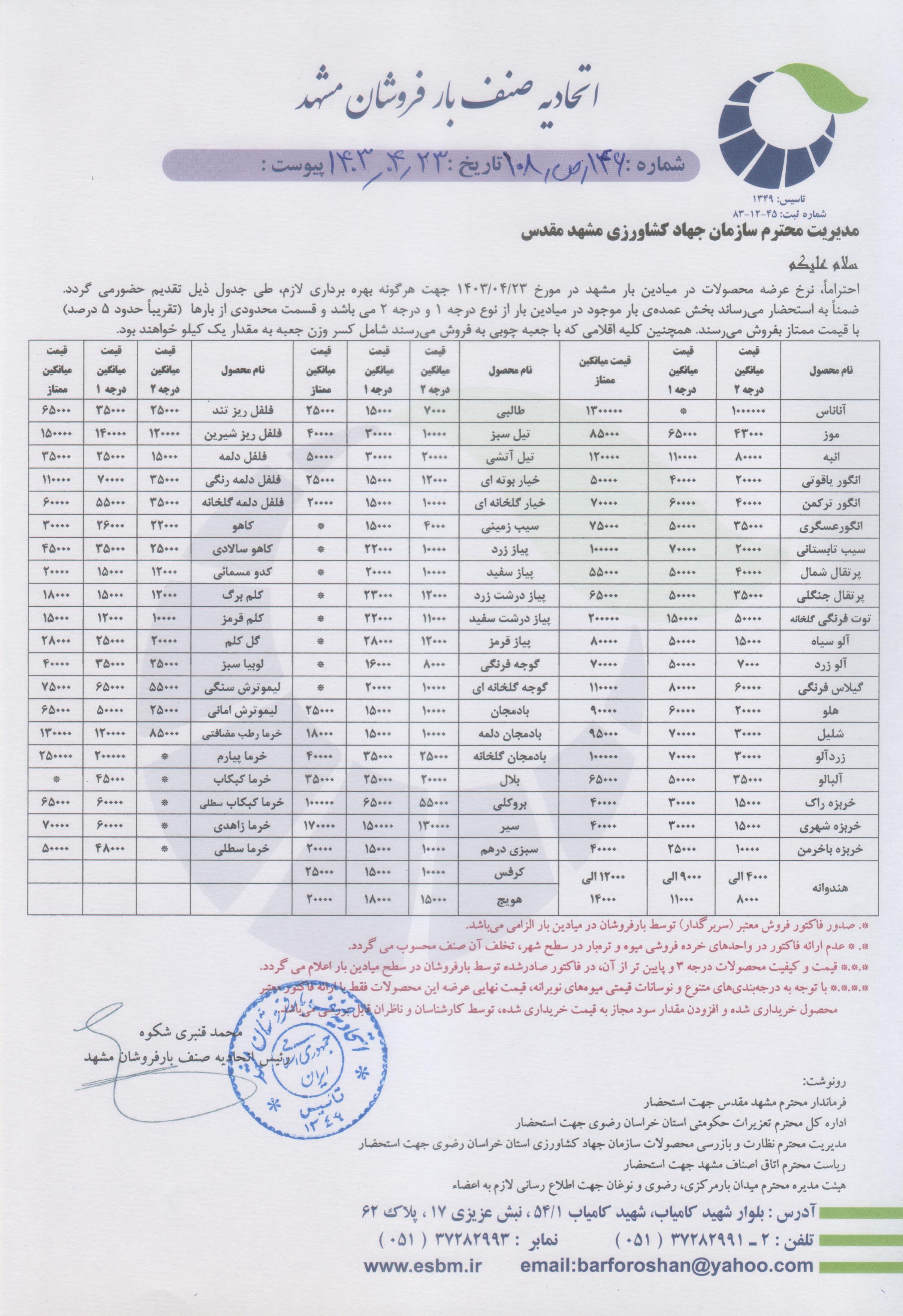 اتحادیه صنف بارفروشان مشهد