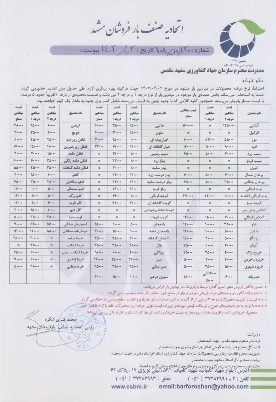 اتحادیه صنف بارفروشان مشهد