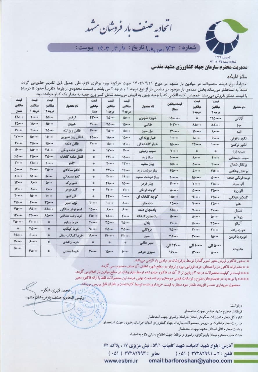 اتحادیه صنف بارفروشان مشهد