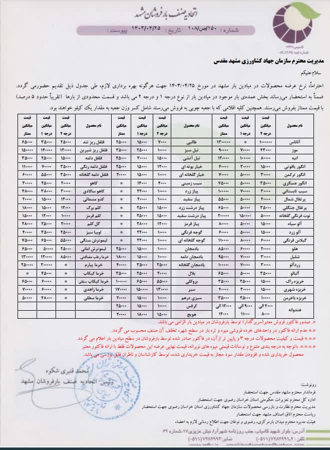 اتحادیه صنف بارفروشان مشهد