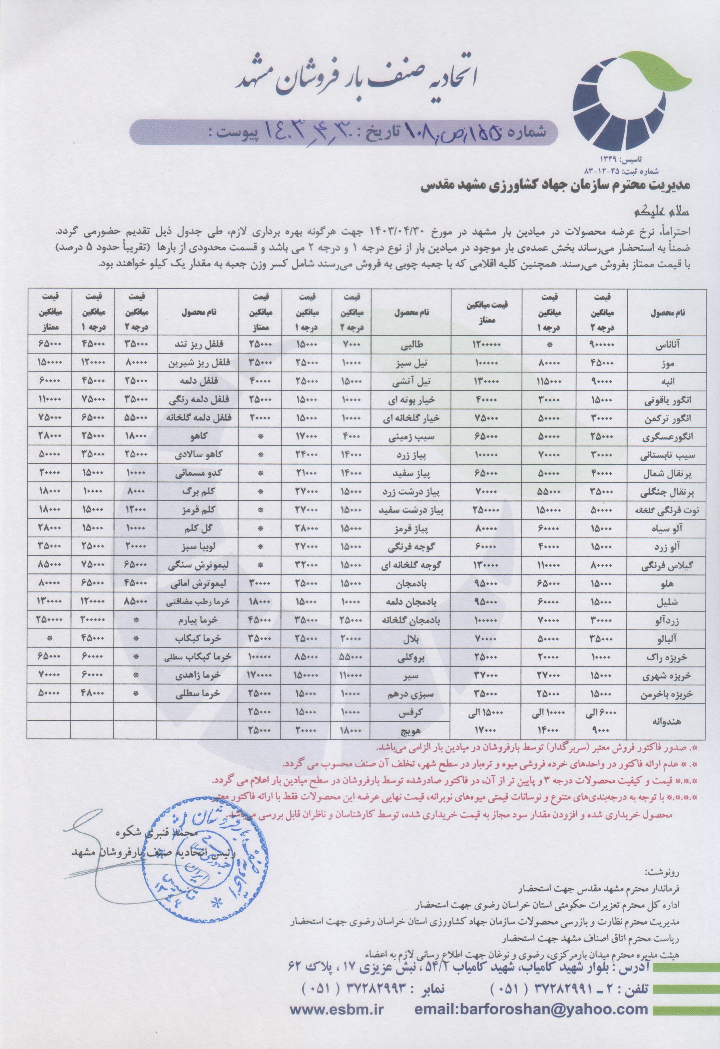 اتحادیه صنف بارفروشان مشهد