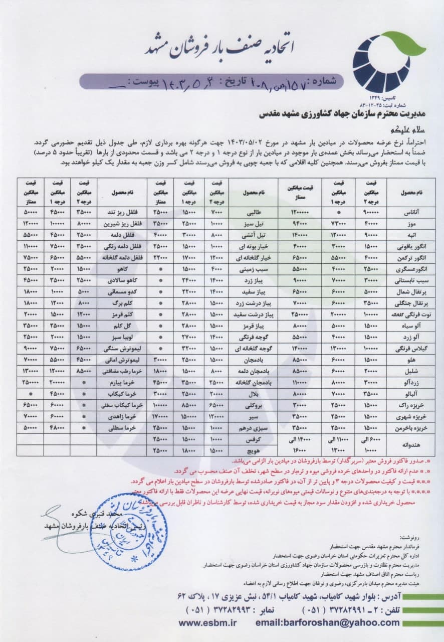 اتحادیه صنف بارفروشان مشهد