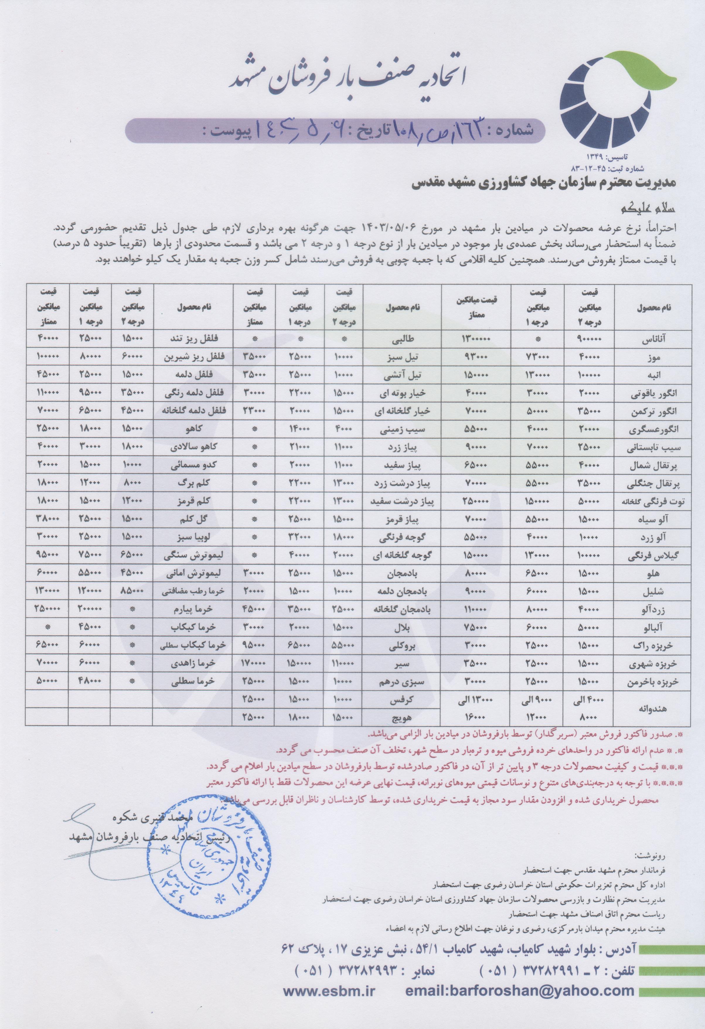 اتحادیه صنف بارفروشان مشهد