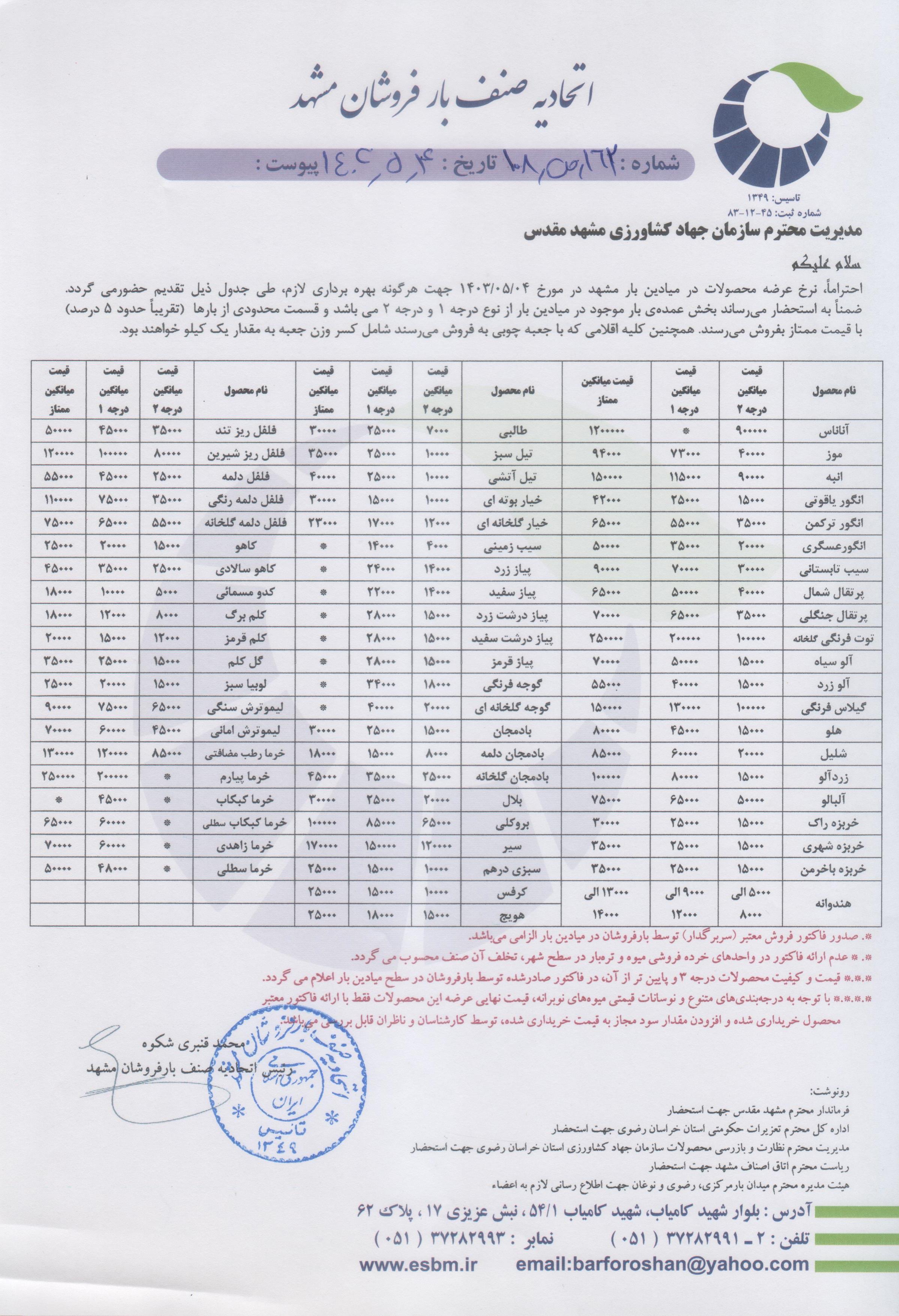 اتحادیه صنف بارفروشان مشهد