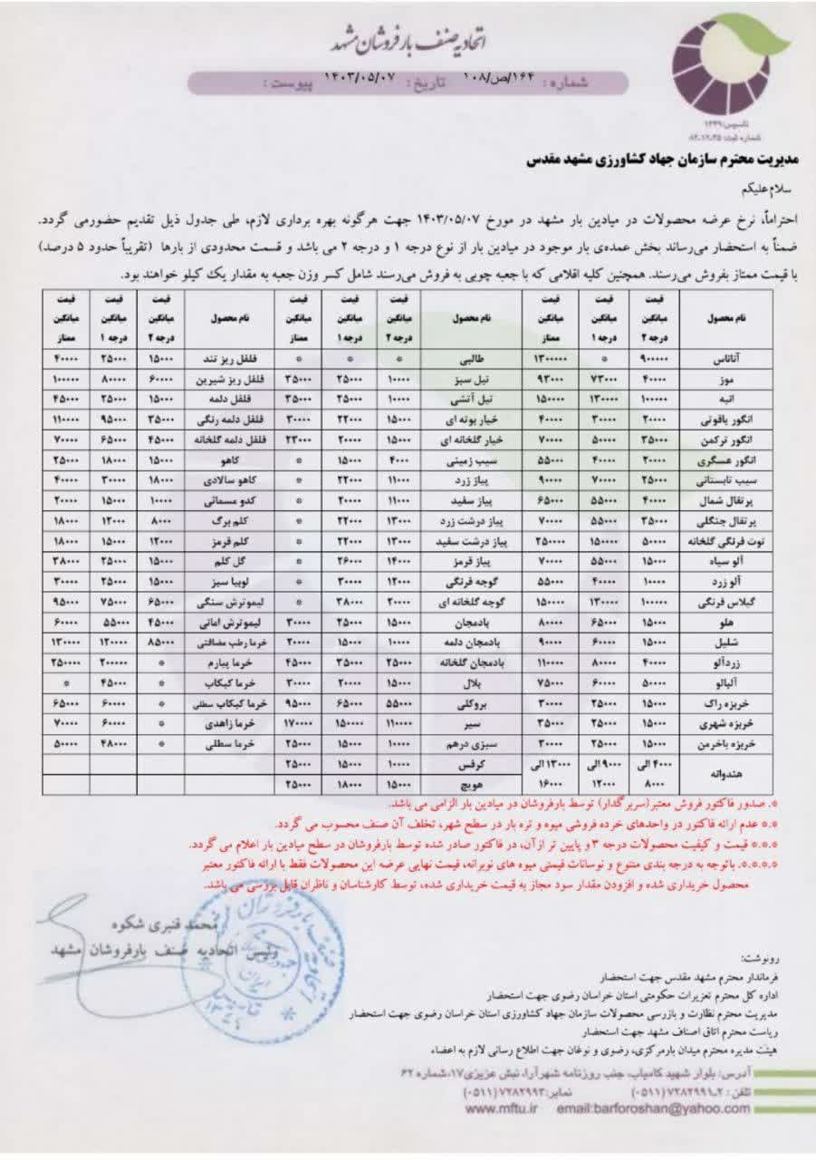 اتحادیه صنف بارفروشان مشهد