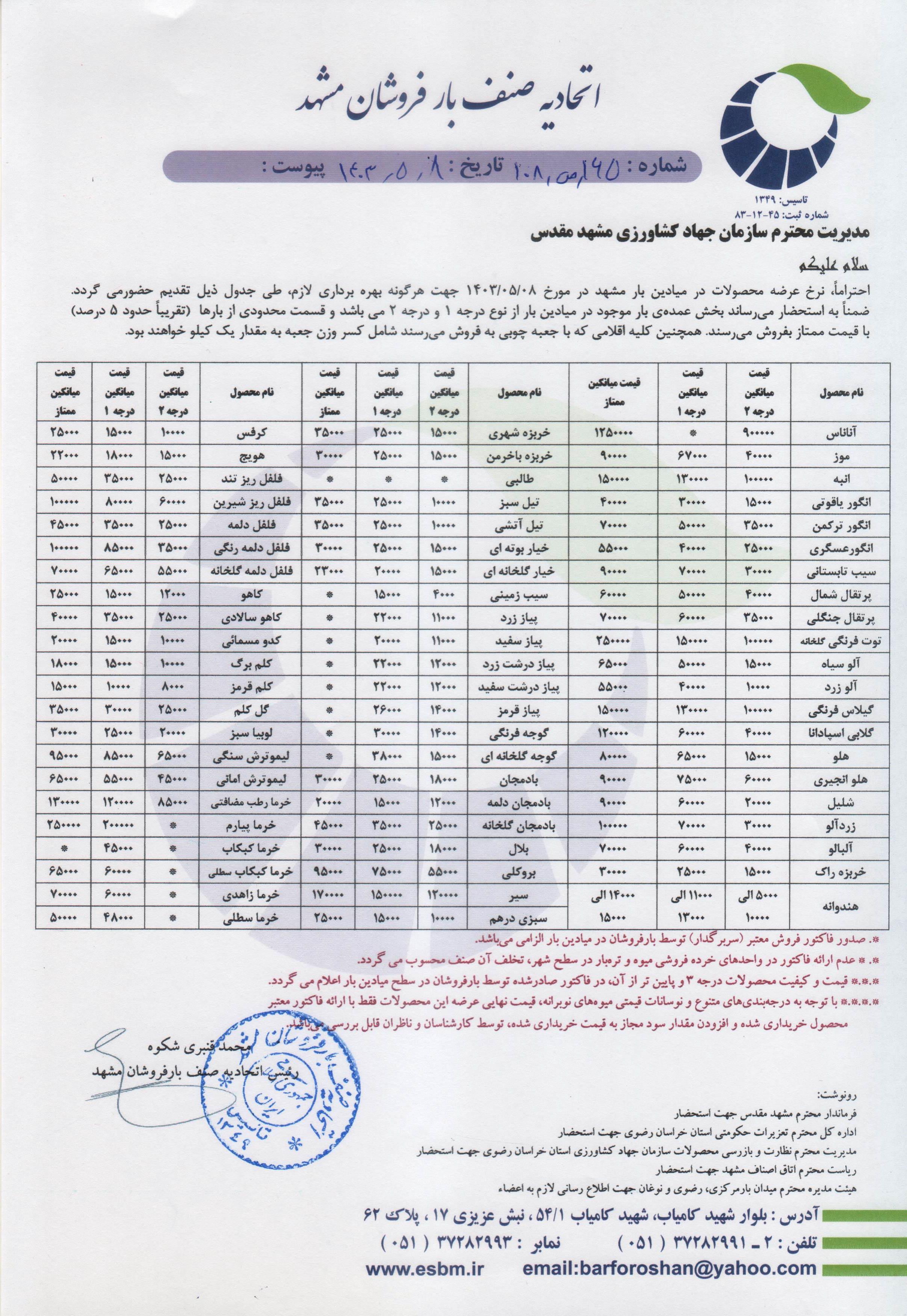 اتحادیه صنف بارفروشان مشهد
