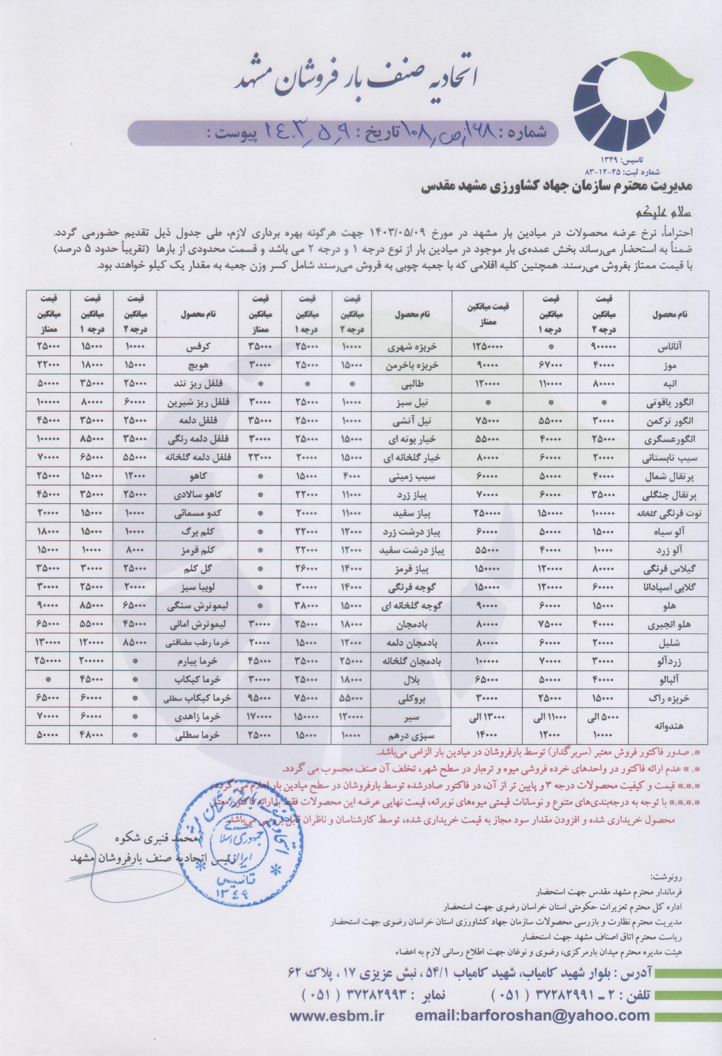 اتحادیه صنف بارفروشان مشهد