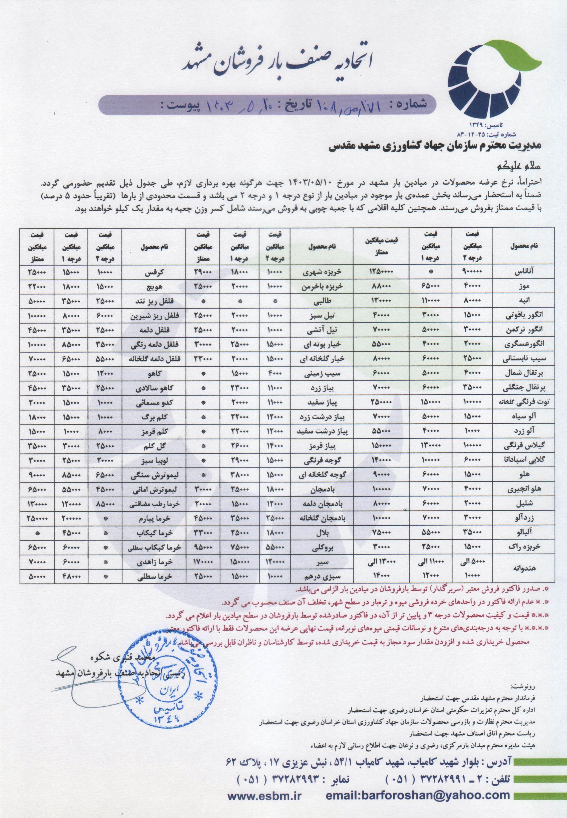 اتحادیه صنف بارفروشان مشهد
