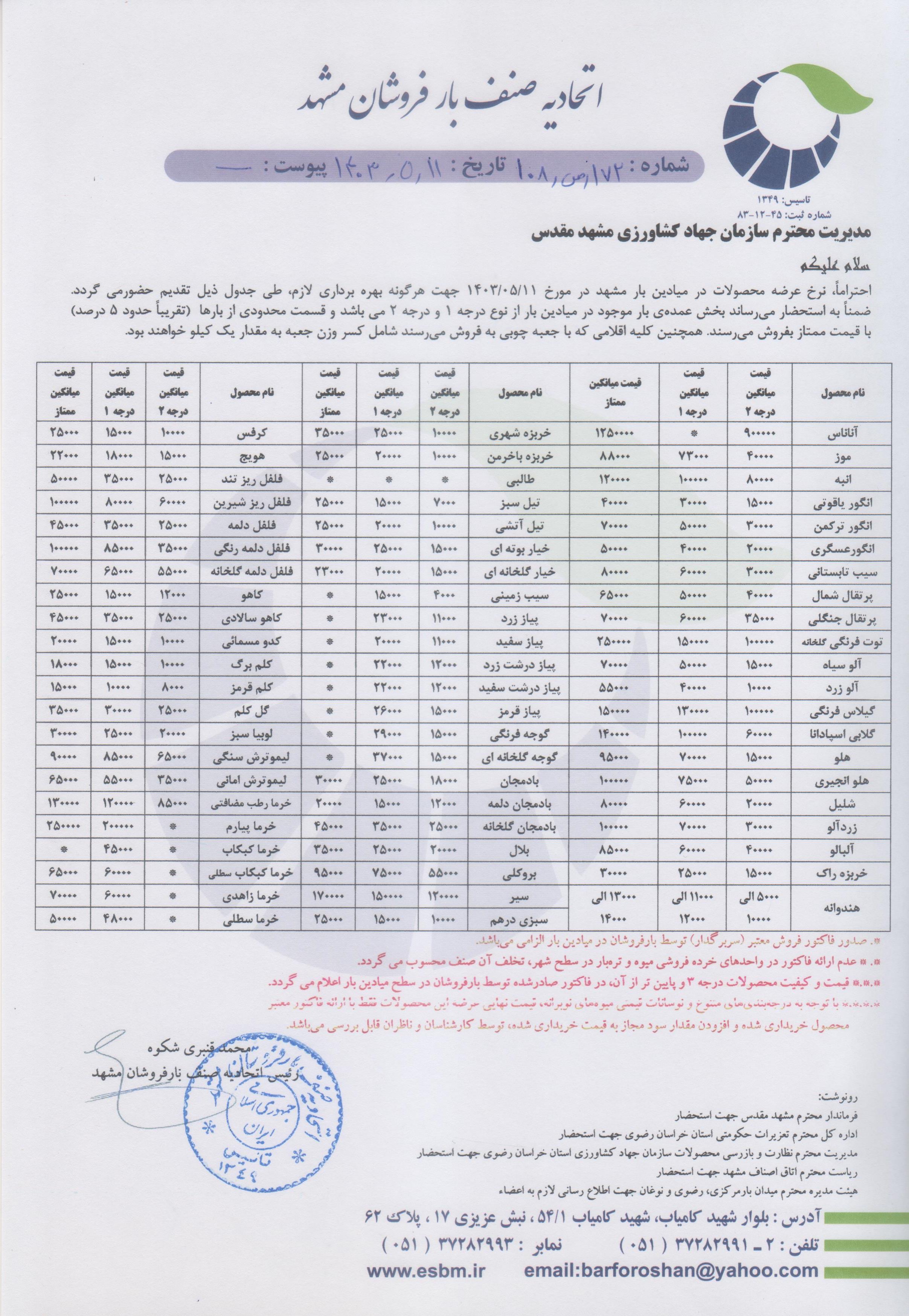 اتحادیه صنف بارفروشان مشهد