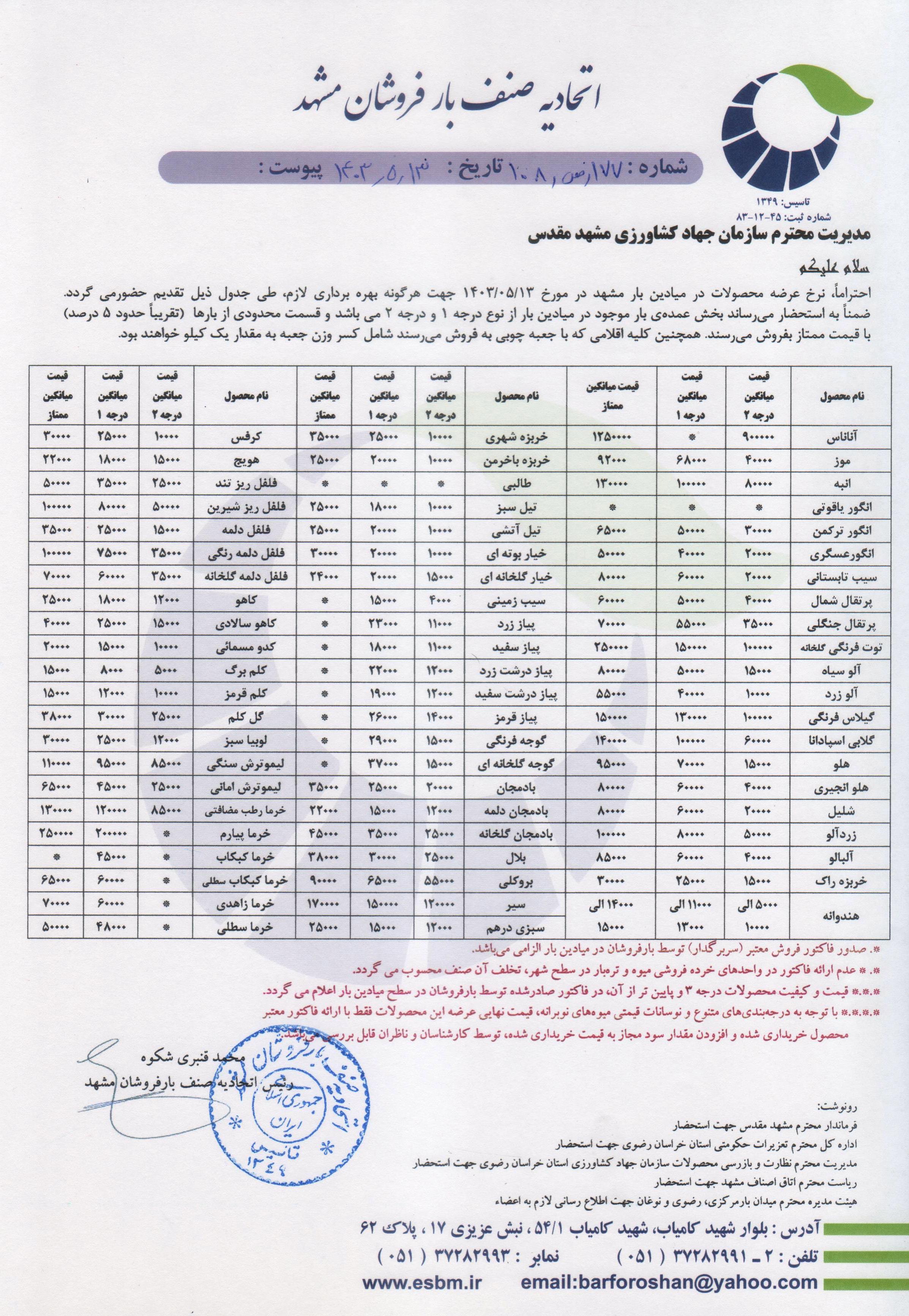 اتحادیه صنف بارفروشان مشهد