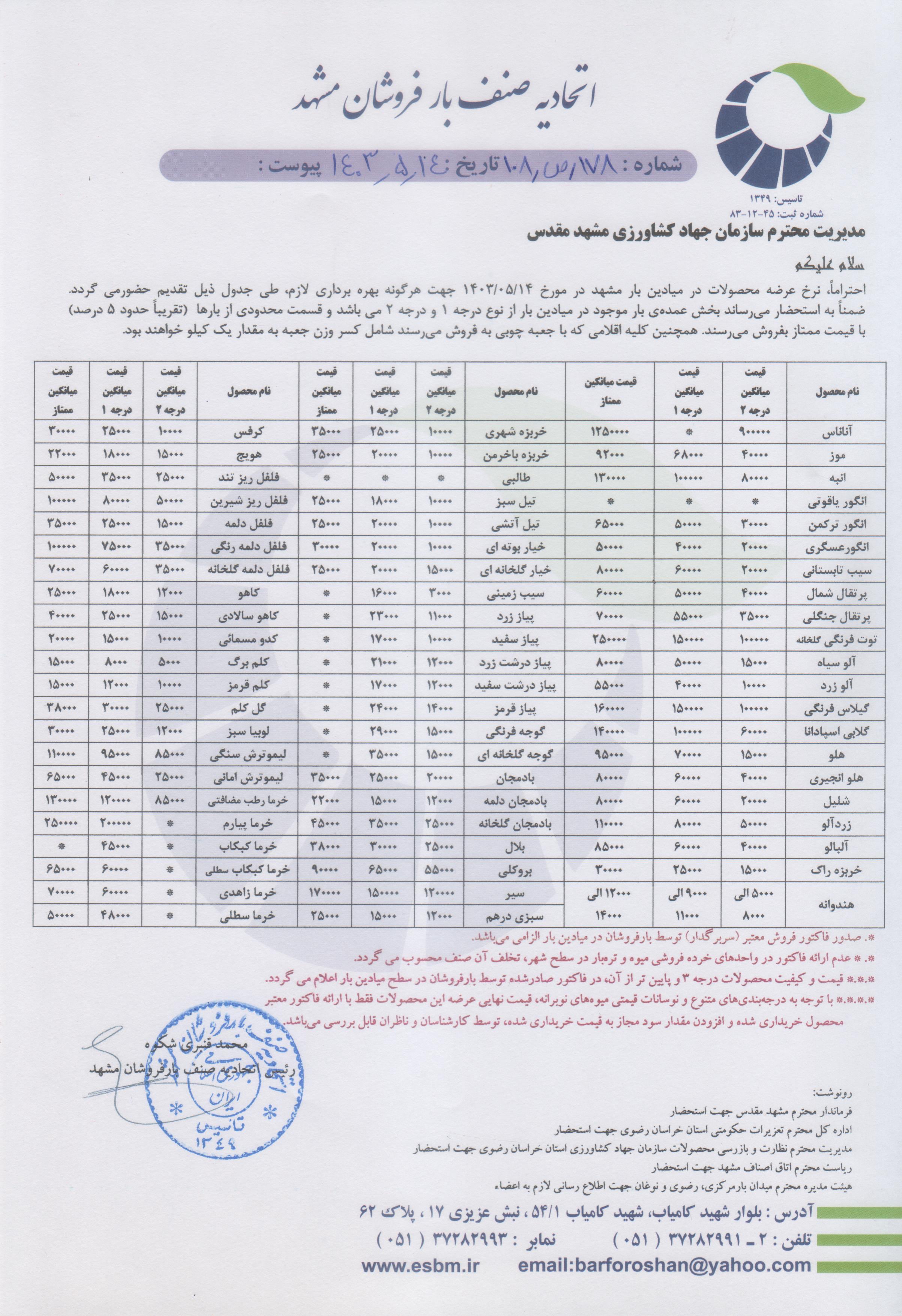 اتحادیه صنف بارفروشان مشهد