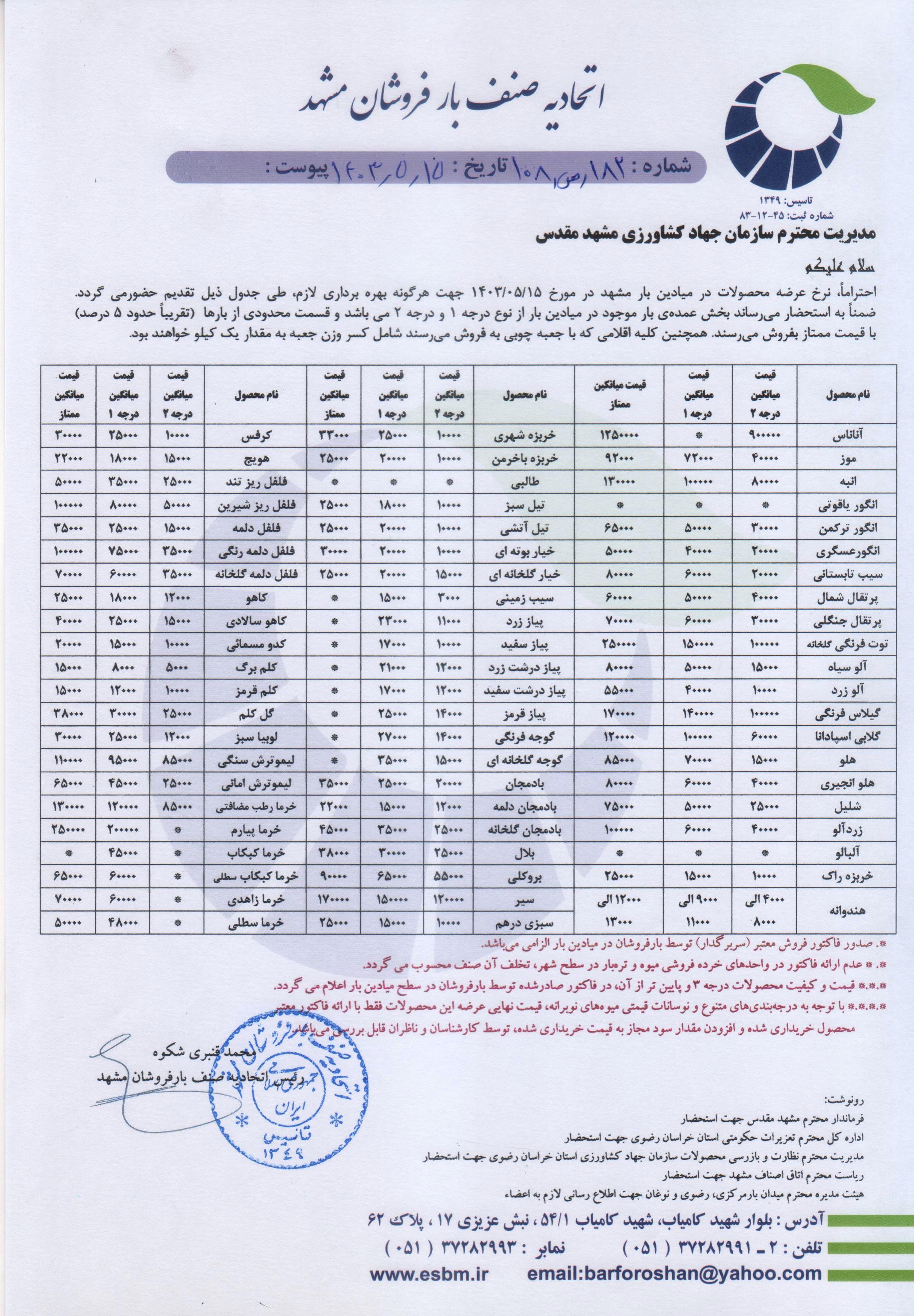 اتحادیه صنف بارفروشان مشهد