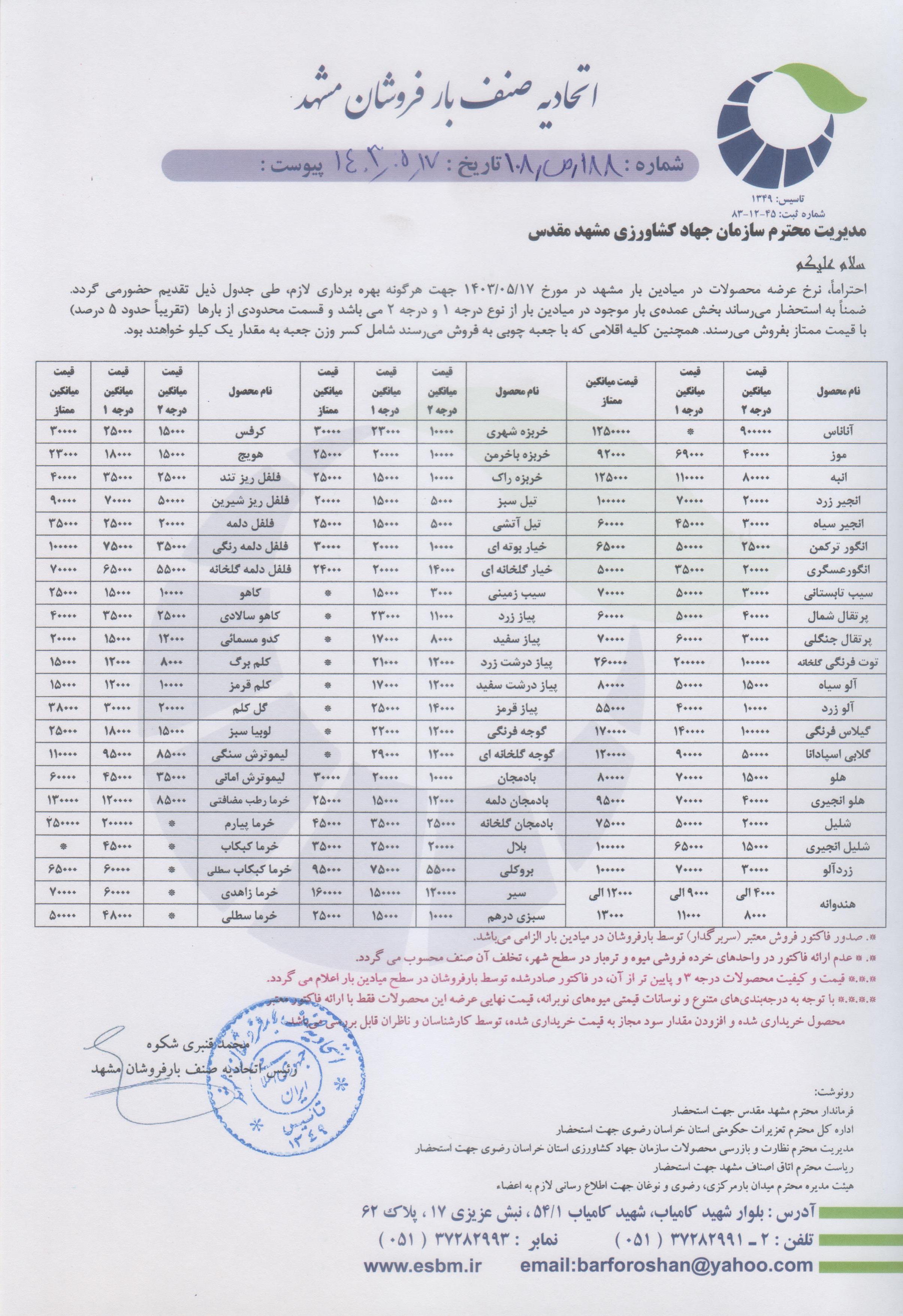 اتحادیه صنف بارفروشان مشهد