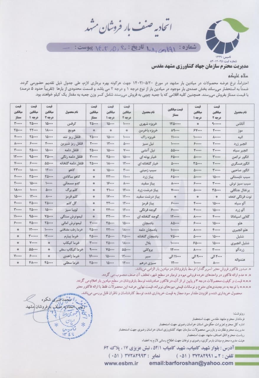 اتحادیه صنف بارفروشان مشهد