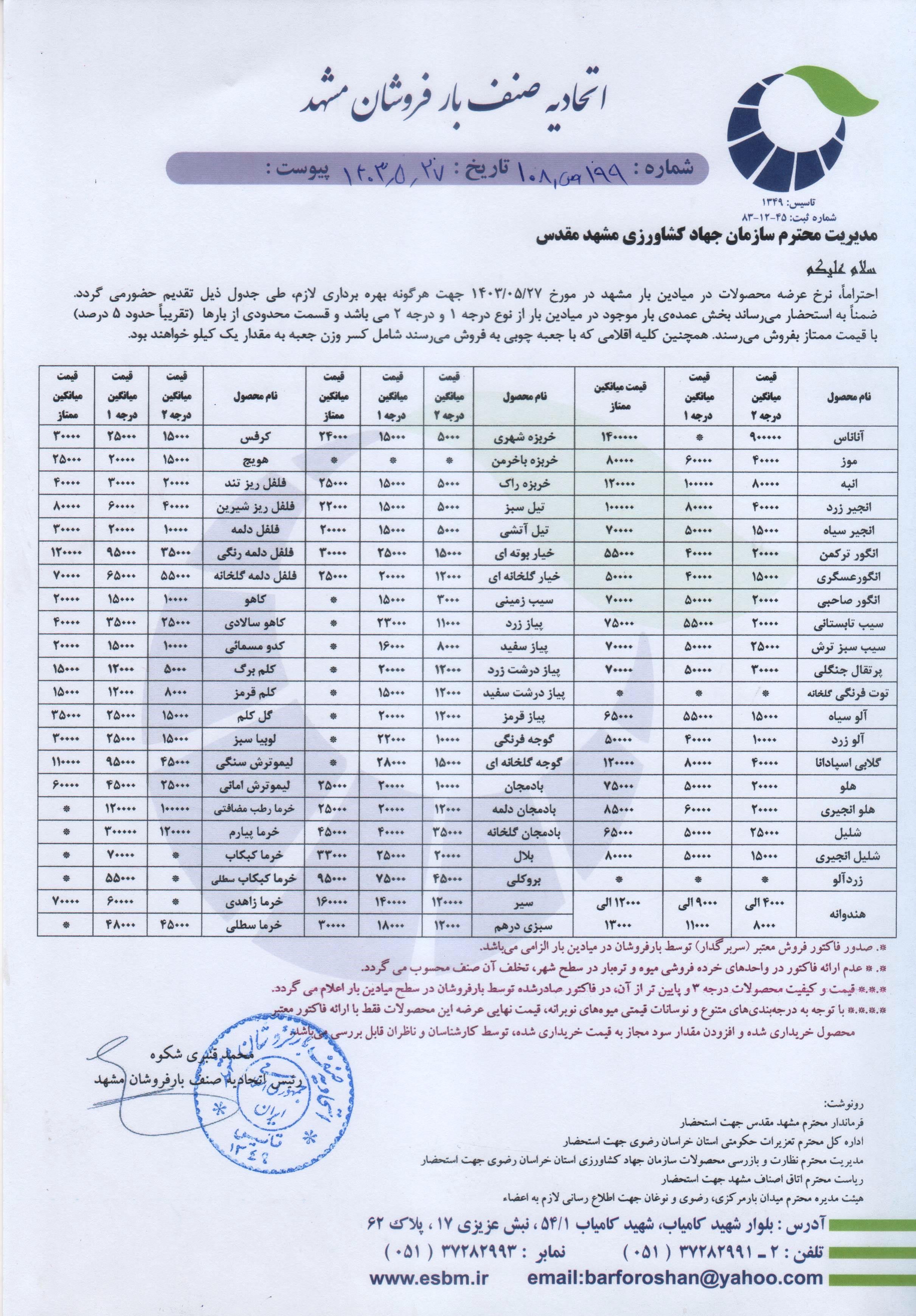 اتحادیه صنف بارفروشان مشهد