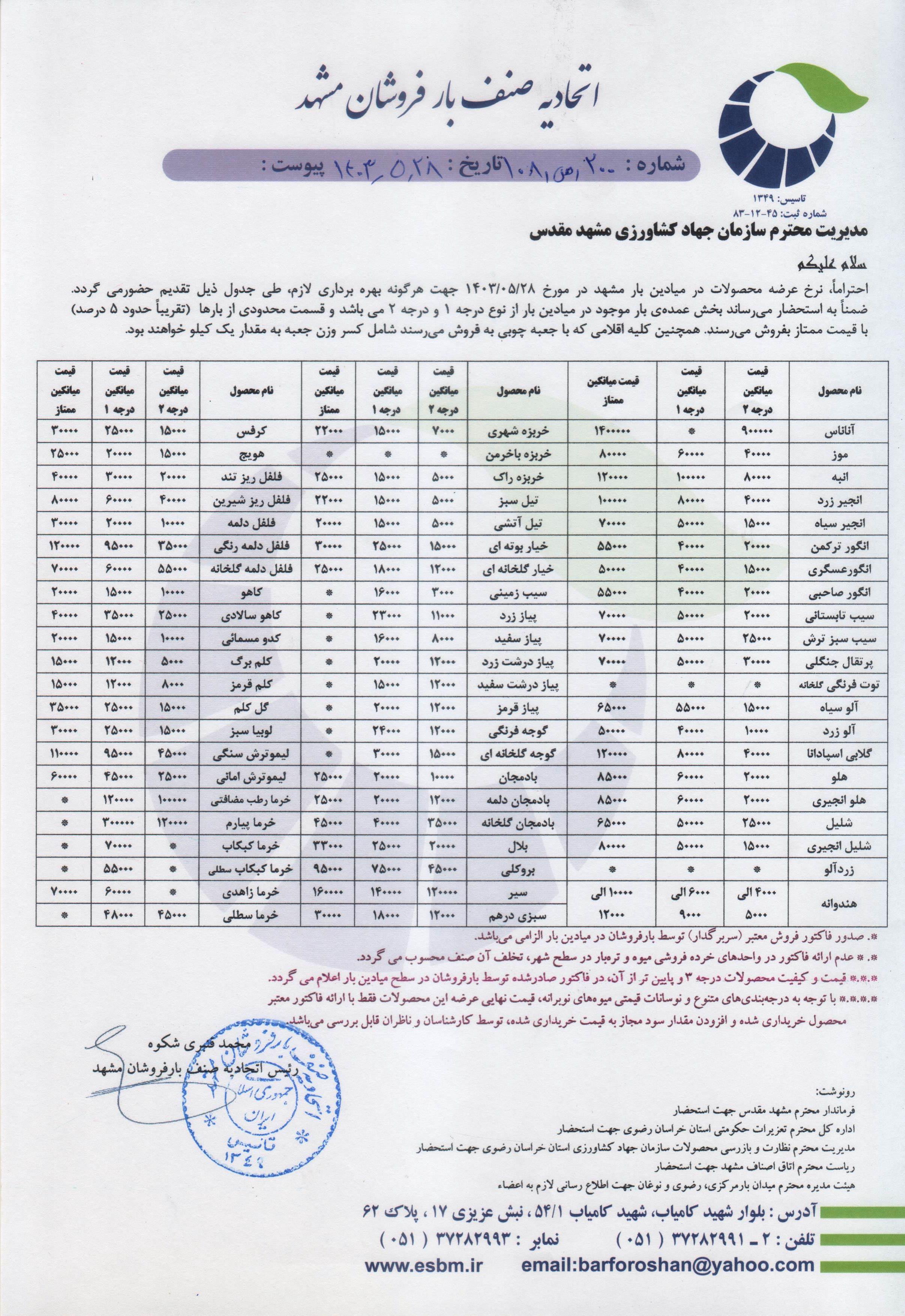 اتحادیه صنف بارفروشان مشهد