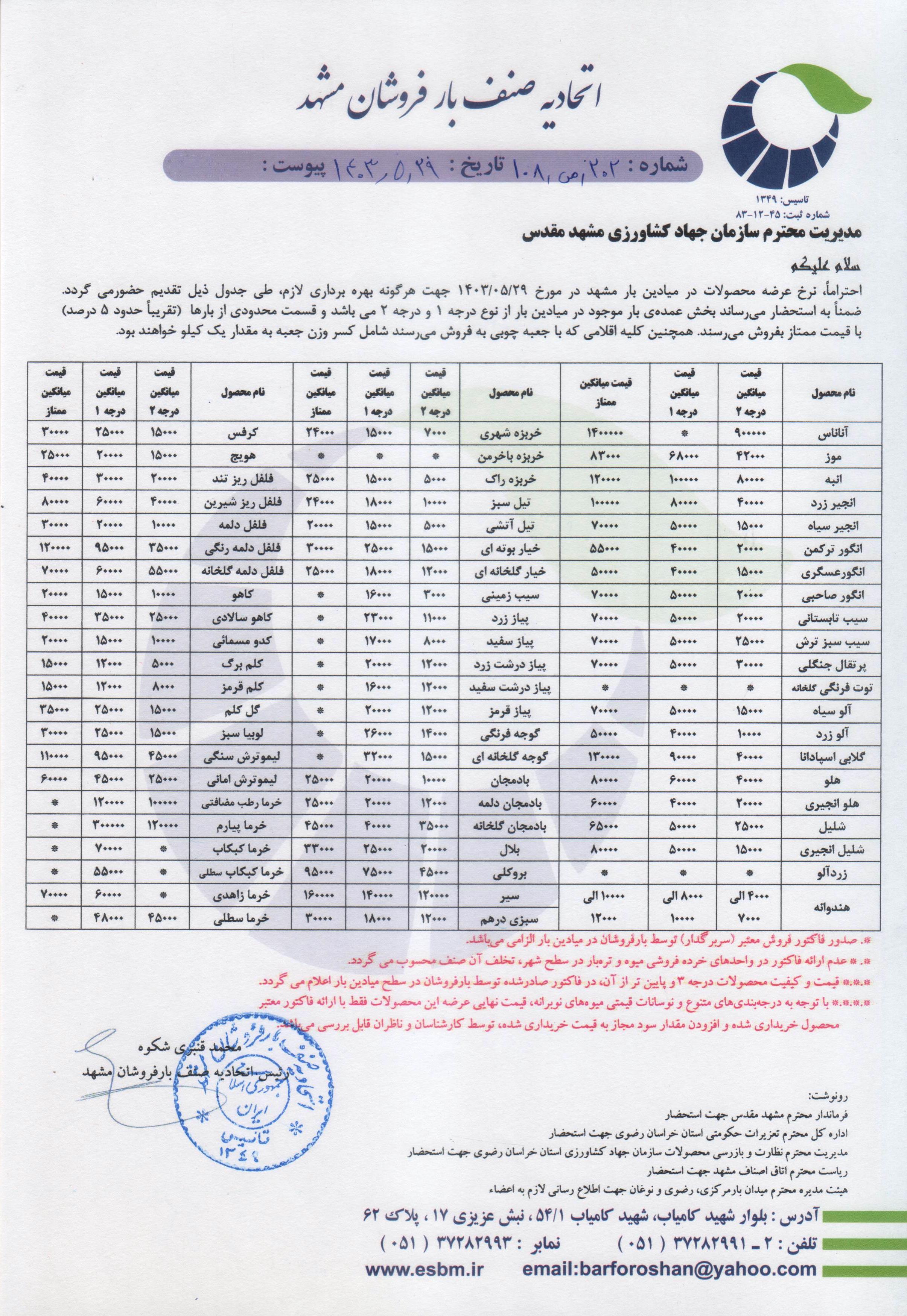 اتحادیه صنف بارفروشان مشهد